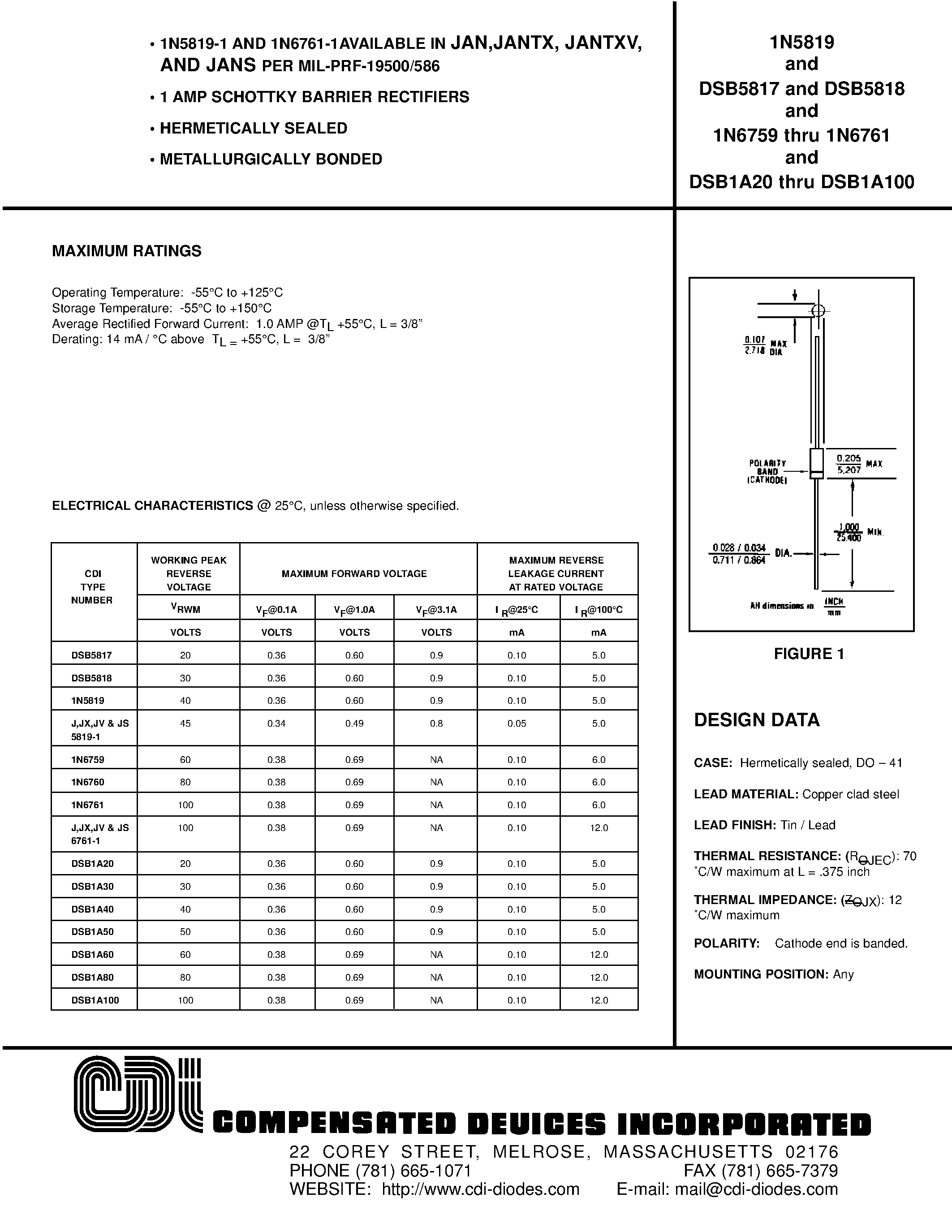Datasheet JX6761-1 - 1 AMP SCHOTTKY BARRIER RECTIFIERS page 1