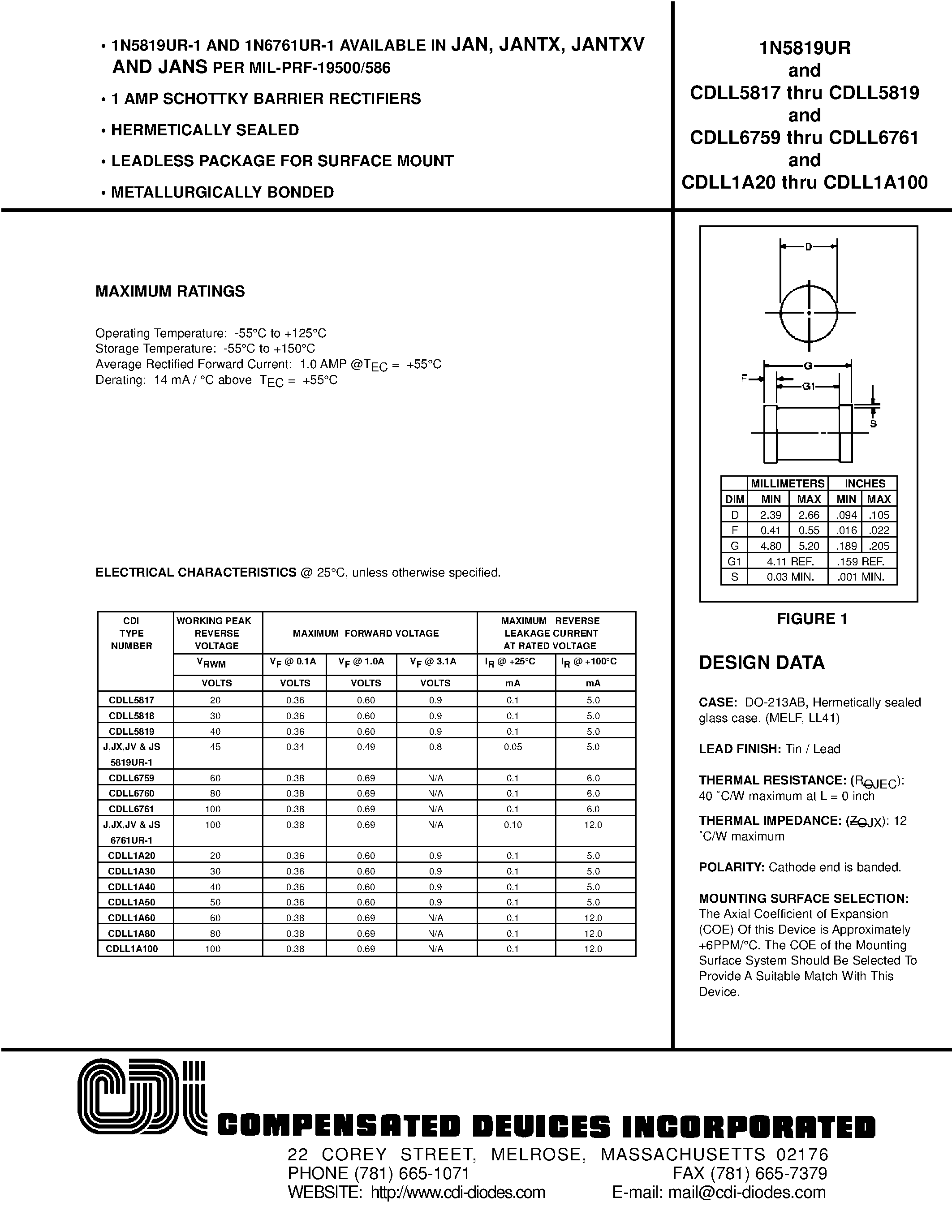 Datasheet JX6761UR-1 - 1 AMP SCHOTTKY BARRIER RECTIFIERS page 1