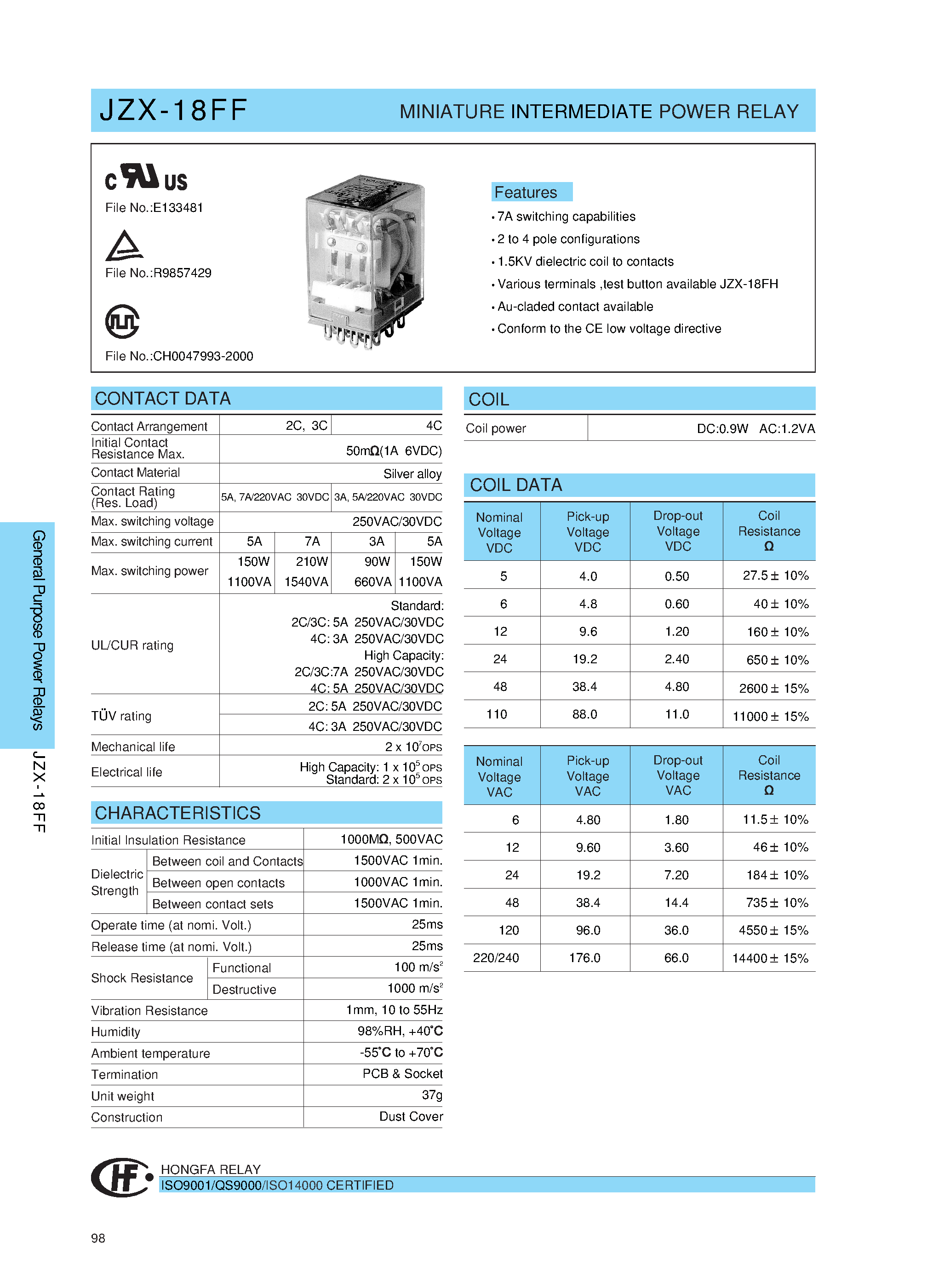 Даташит JZX-18FF/AAC3Z1QD - MINIATURE INTERMEDIATE POWER RELAY страница 1