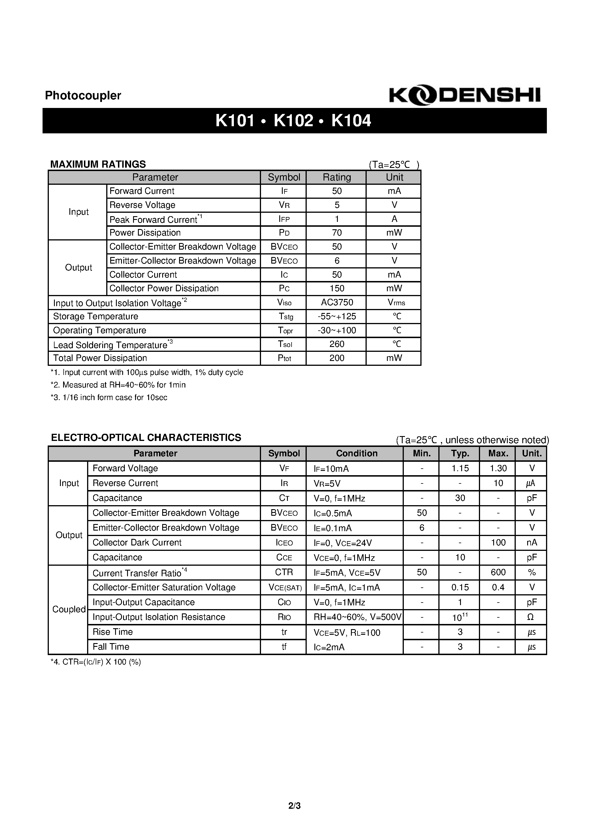 Datasheet K101 page 2 Datasheet K101 - Photocoupler(These Photocouplers consist of a Gallium Arsenide Infrared Emitting) page 2