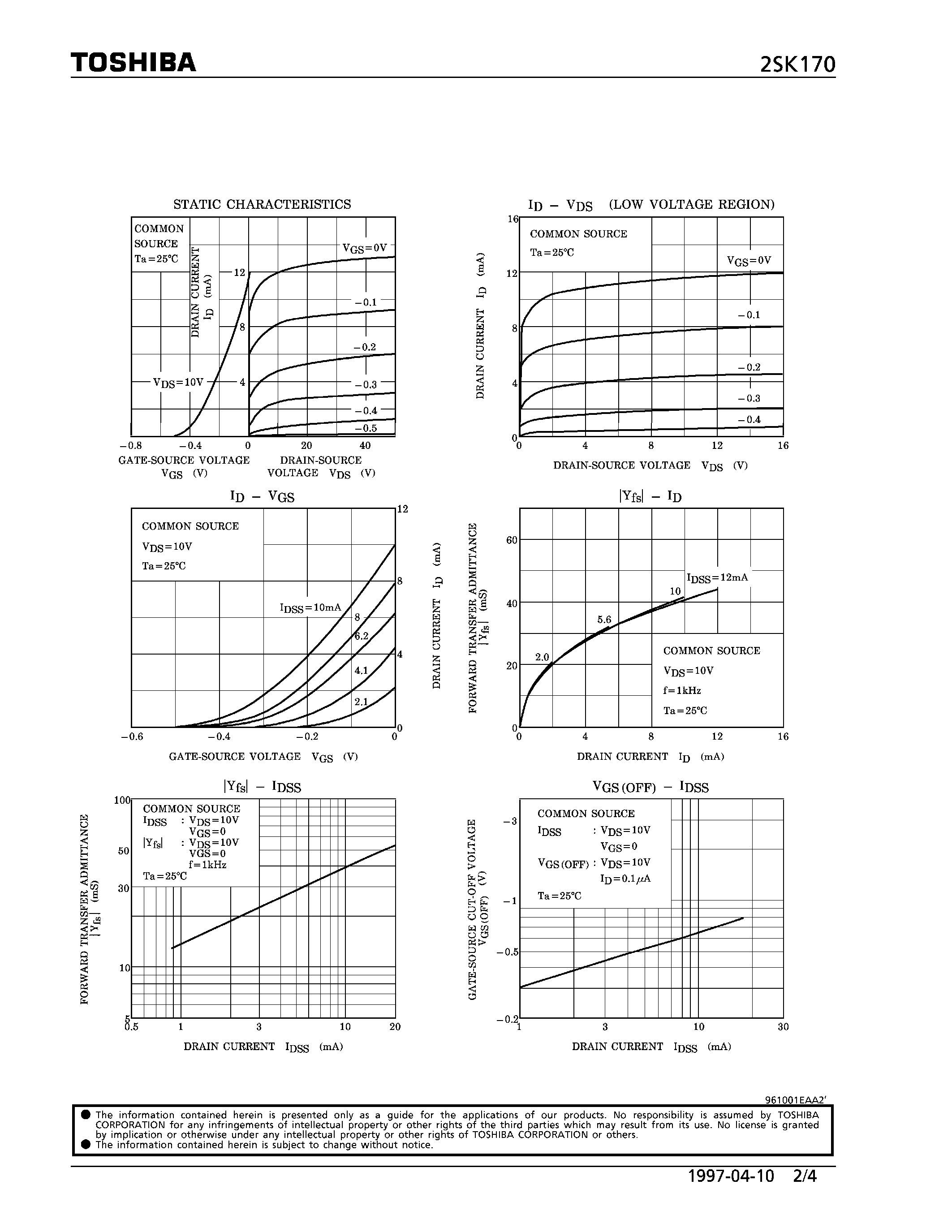 Datasheet K170 - FET/ Silicon N Channel Junction Type(for Low Noise Audio Amplifier) page 2