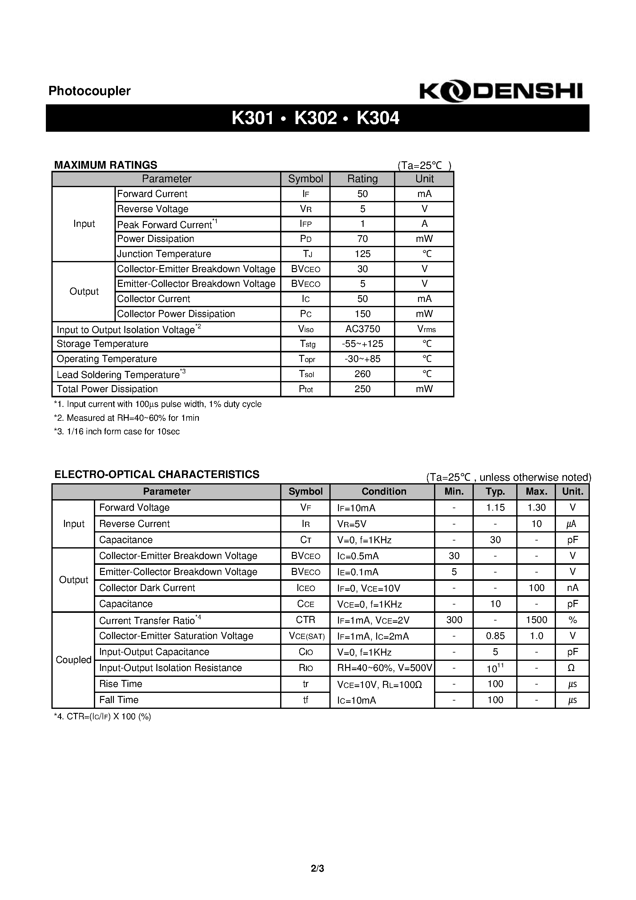 Datasheet K304 page 2 Datasheet K304 - Photocoupler(These Photocouplers consist of a Gallium Arsenide Infrared Emitting) page 2