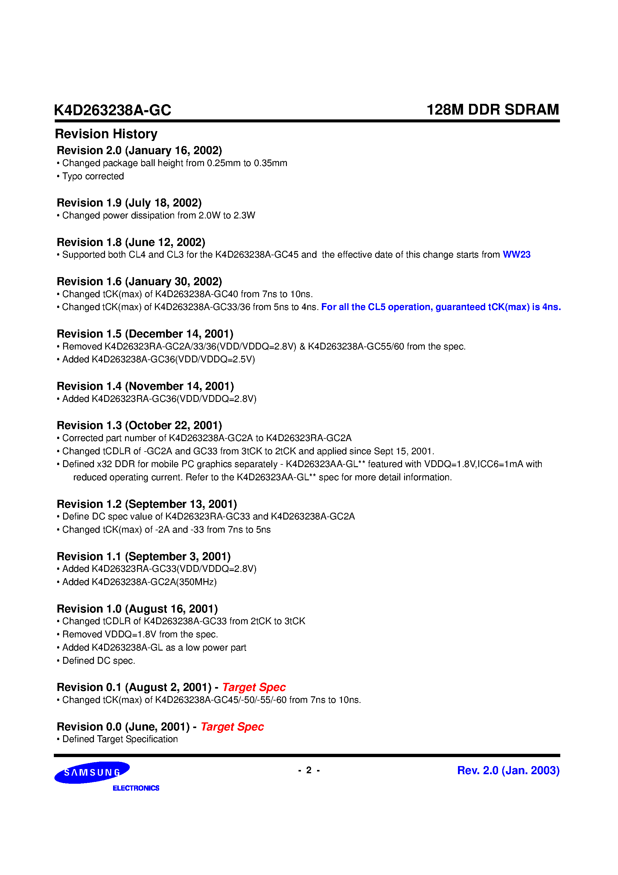 Datasheet K4D263238A - 1M x 32Bit x 4 Banks Double Data Rate Synchronous DRAM with Bi-directional Data Strobe and DLL page 2