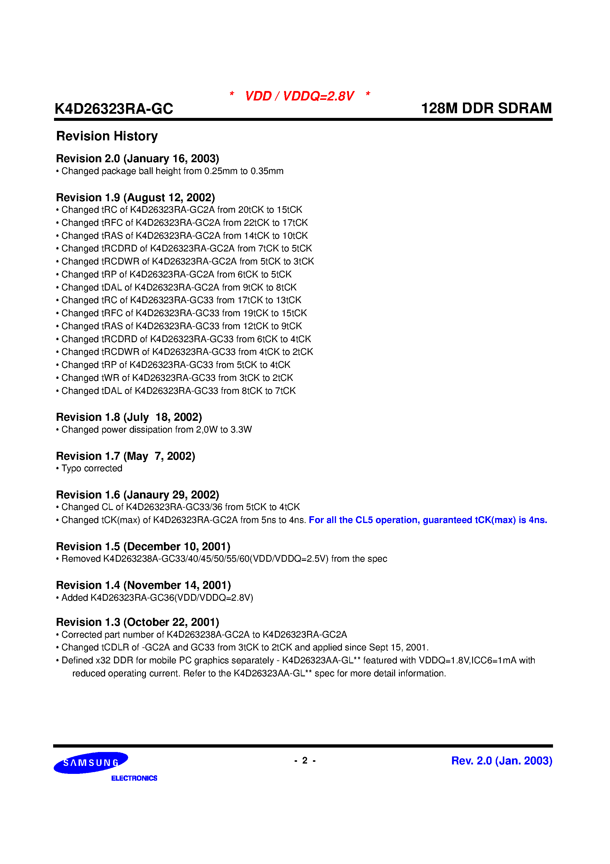 Datasheet K4D26323RA page 2 Datasheet K4D26323RA - 1M x 32Bit x 4 Banks Double Data Rate Synchronous RAM with Bi-directional Data Strobe and DLL page 2