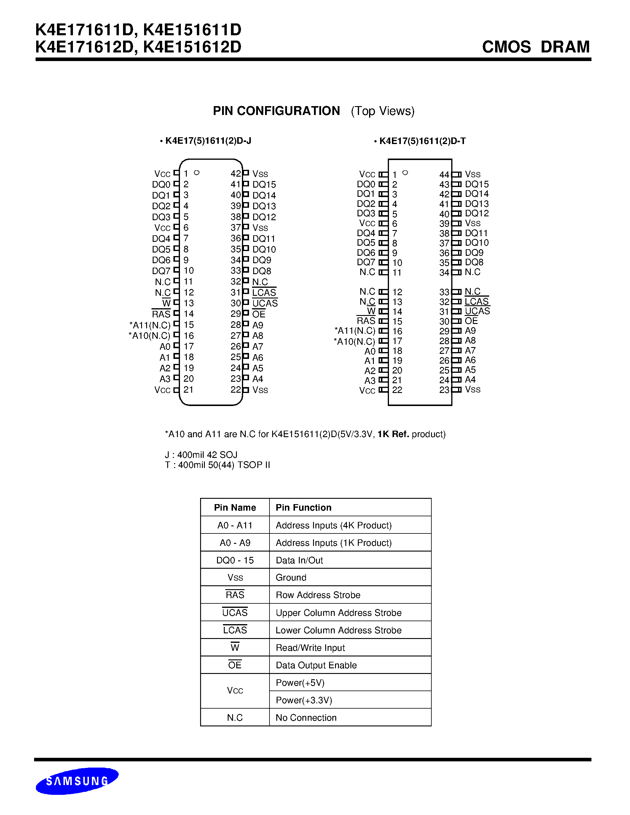 Даташит K4E151611D - 1M x 16Bit CMOS Dynamic RAM with Extended Data Out страница 2