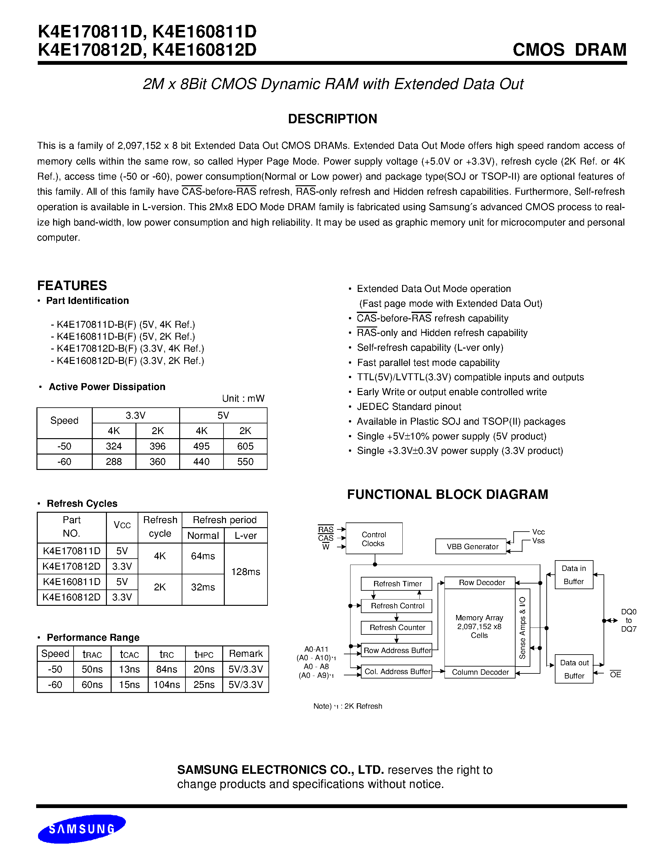 Даташит K4E160812D - 2M x 8Bit CMOS Dynamic RAM with Extended Data Out страница 1
