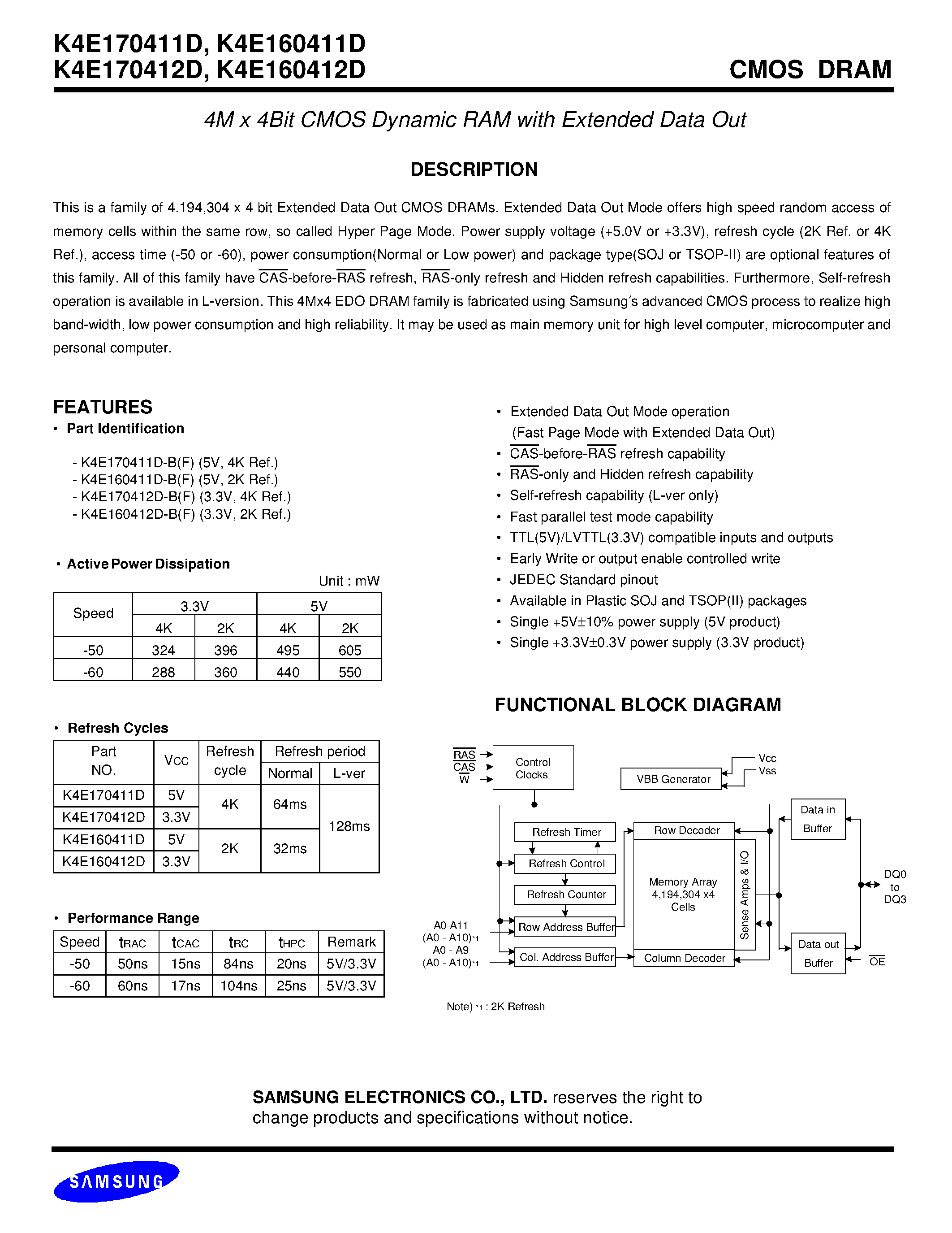 Даташит K4E170411D - 4M x 4Bit CMOS Dynamic RAM with Extended Data Out страница 1