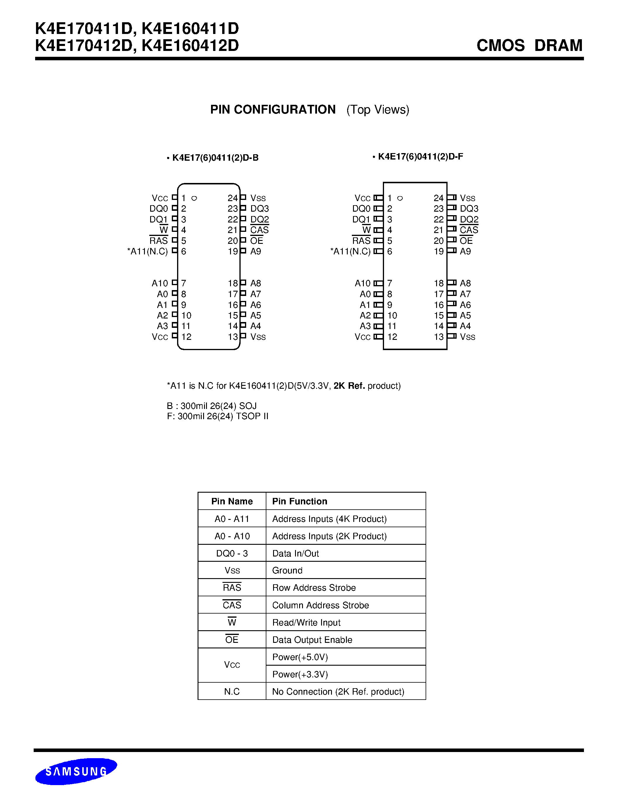 Даташит K4E170411D - 4M x 4Bit CMOS Dynamic RAM with Extended Data Out страница 2