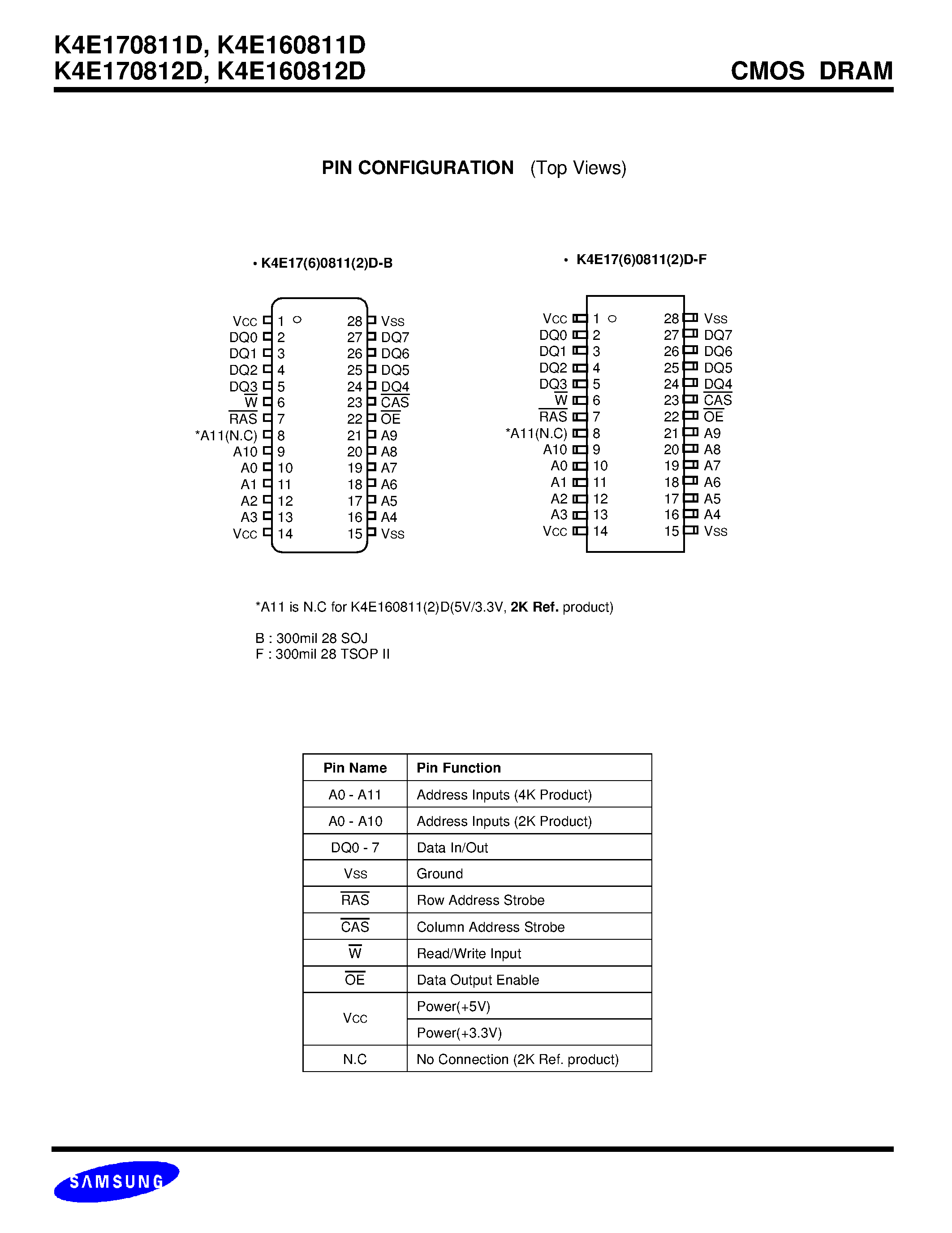 Даташит K4E170811D - 2M x 8Bit CMOS Dynamic RAM with Extended Data Out страница 2