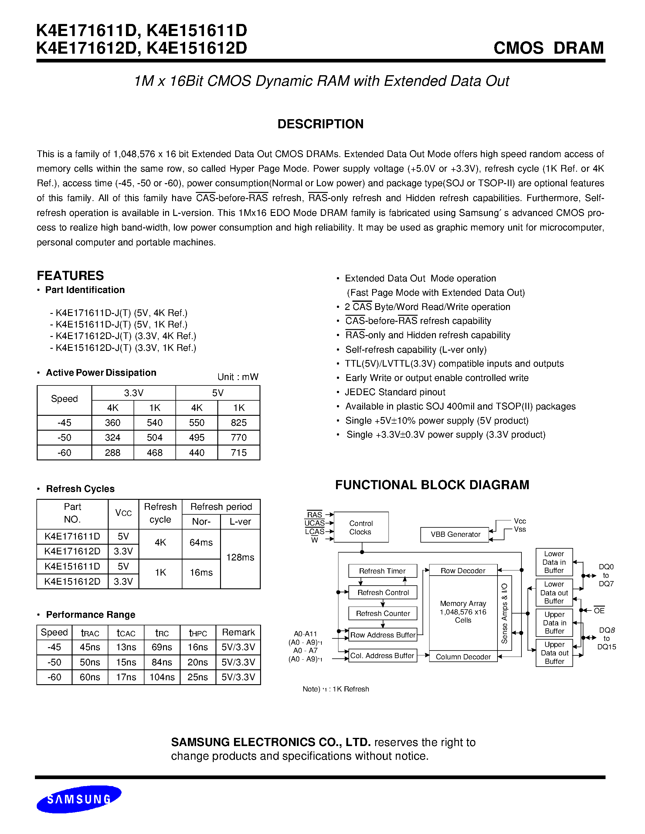 Даташит K4E171611D - 1M x 16Bit CMOS Dynamic RAM with Extended Data Out страница 1