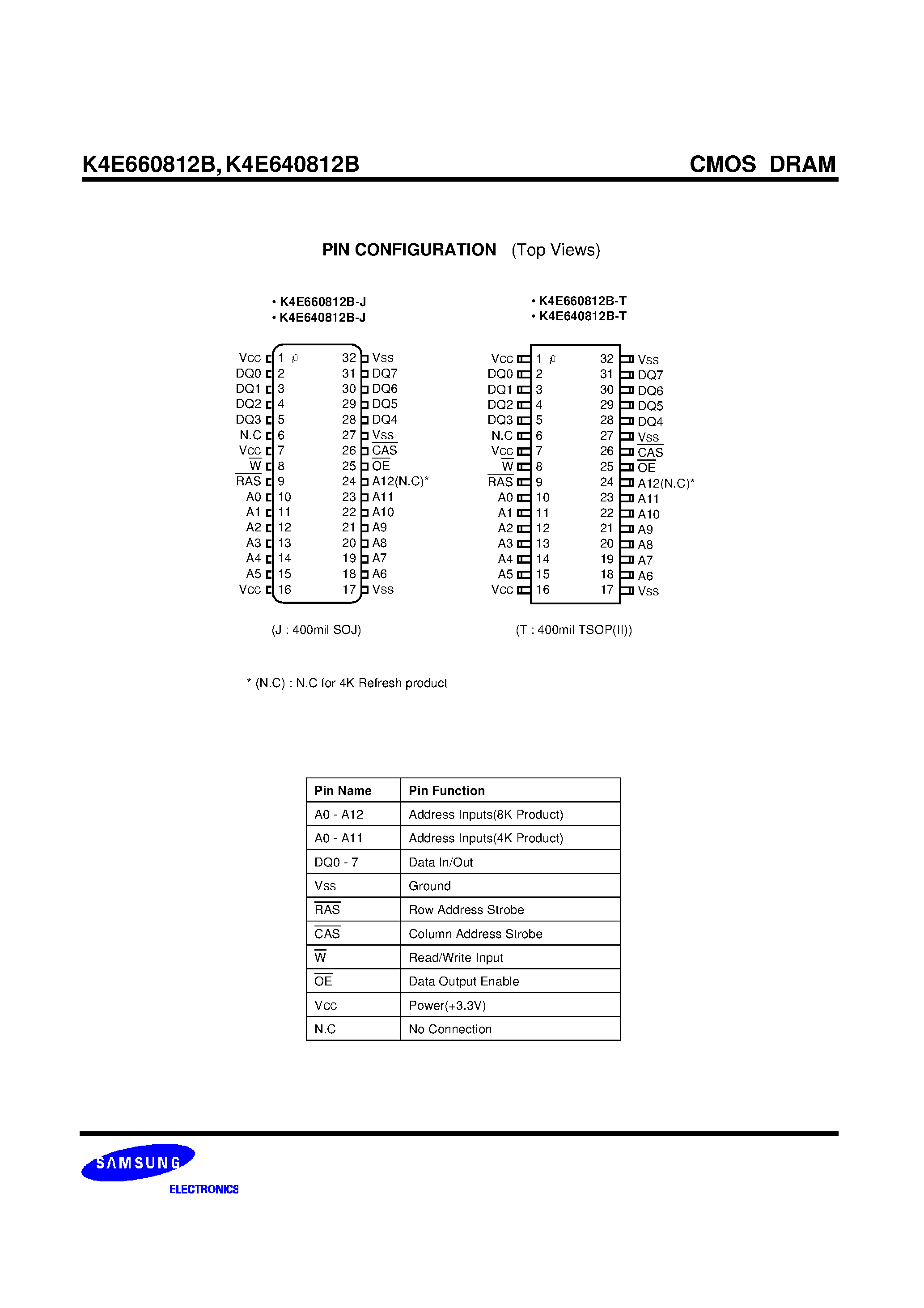 Даташит на микросхему K4E640812B страница 2 Даташит K4E640812B - 8M x 8bit CMOS Dynamic RAM with Extended Data Out страница 2