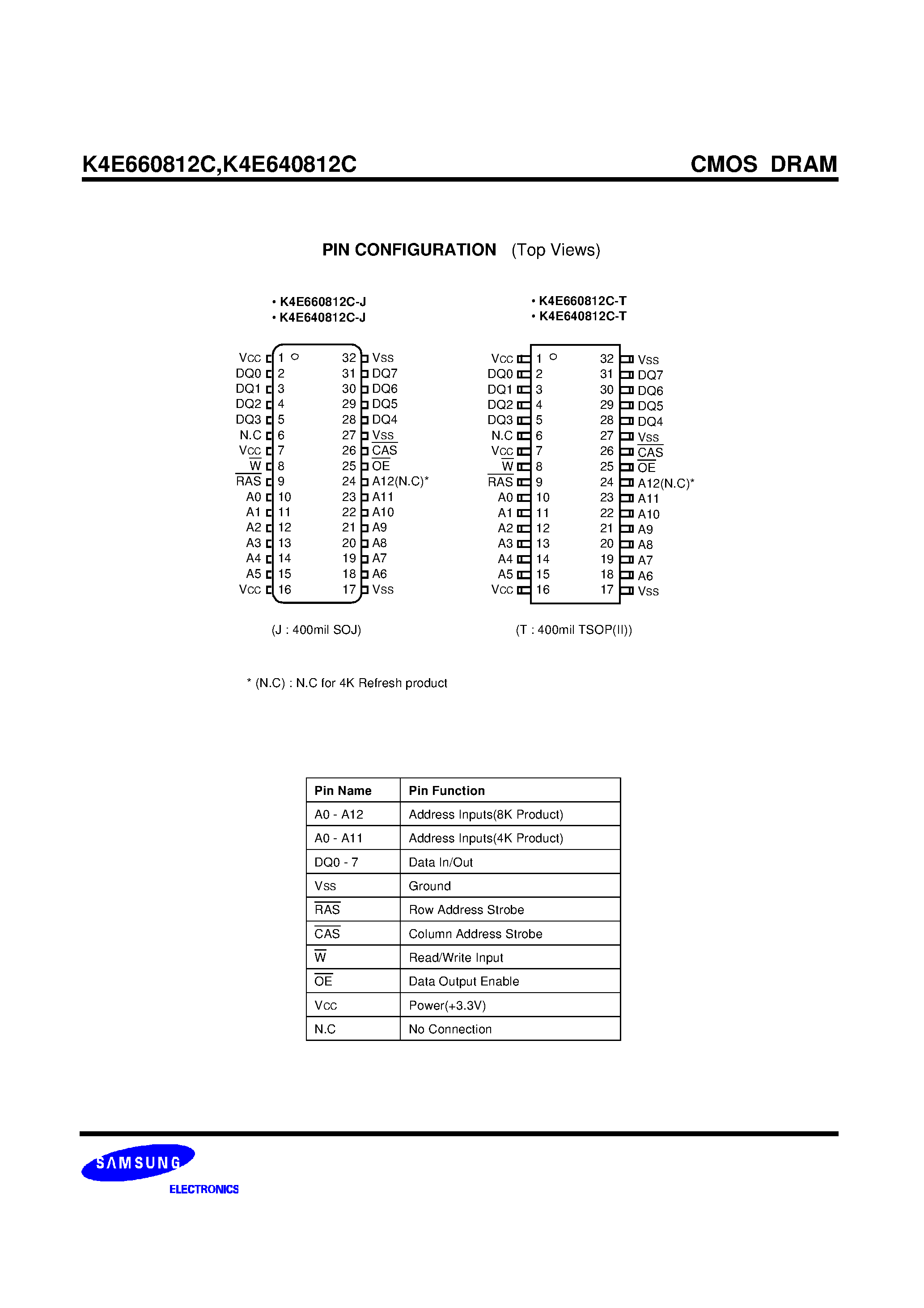 Даташит K4E640812C - 8M x 8bit CMOS Dynamic RAM with Extended Data Out страница 2