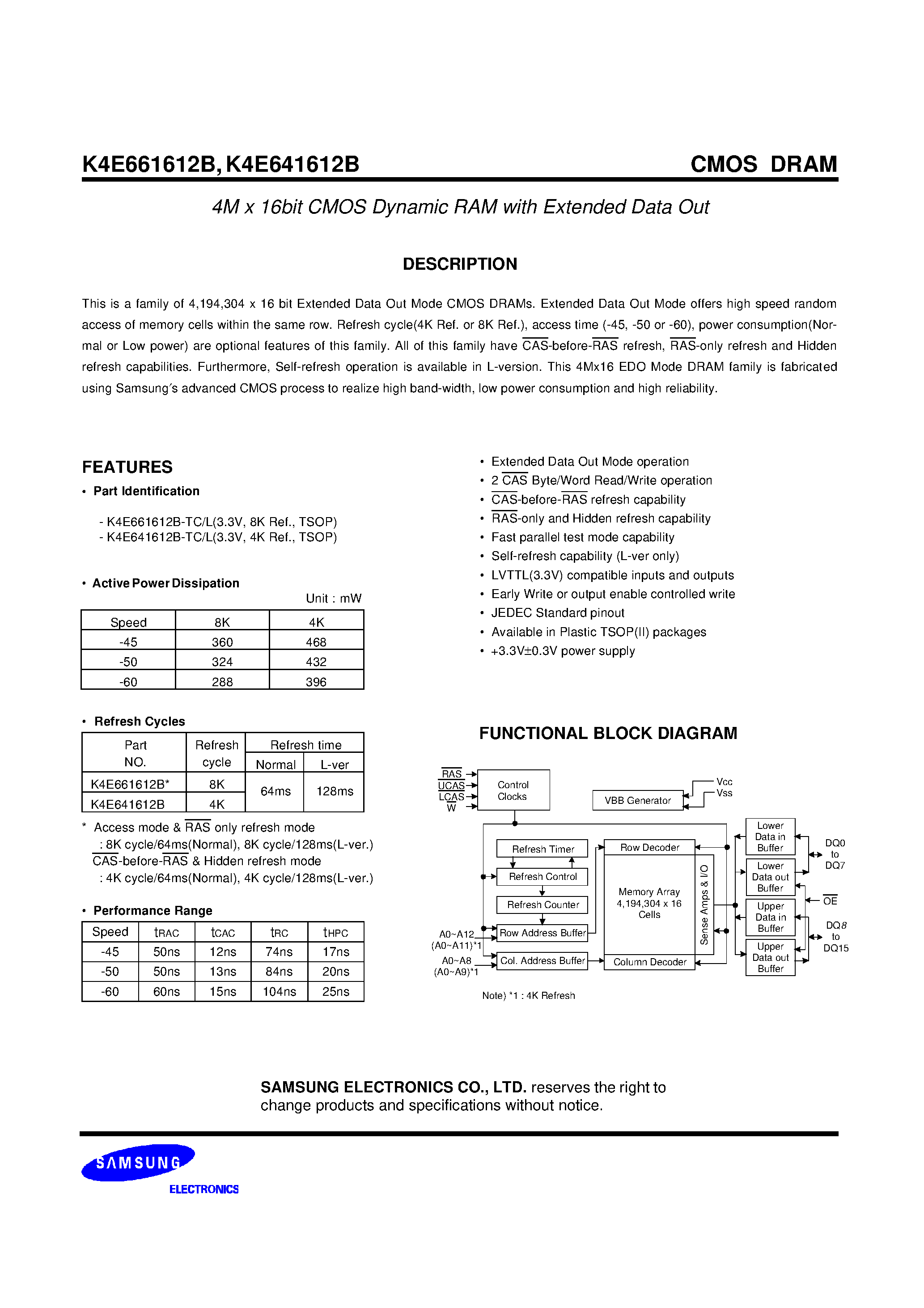 Даташит K4E641612B - 4M x 16bit CMOS Dynamic RAM with Extended Data Out страница 1