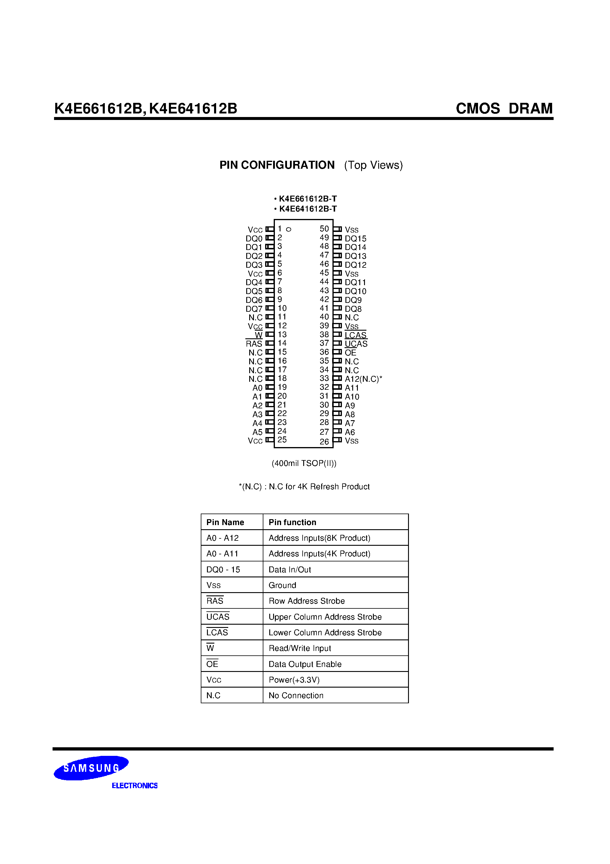 Даташит K4E641612B - 4M x 16bit CMOS Dynamic RAM with Extended Data Out страница 2