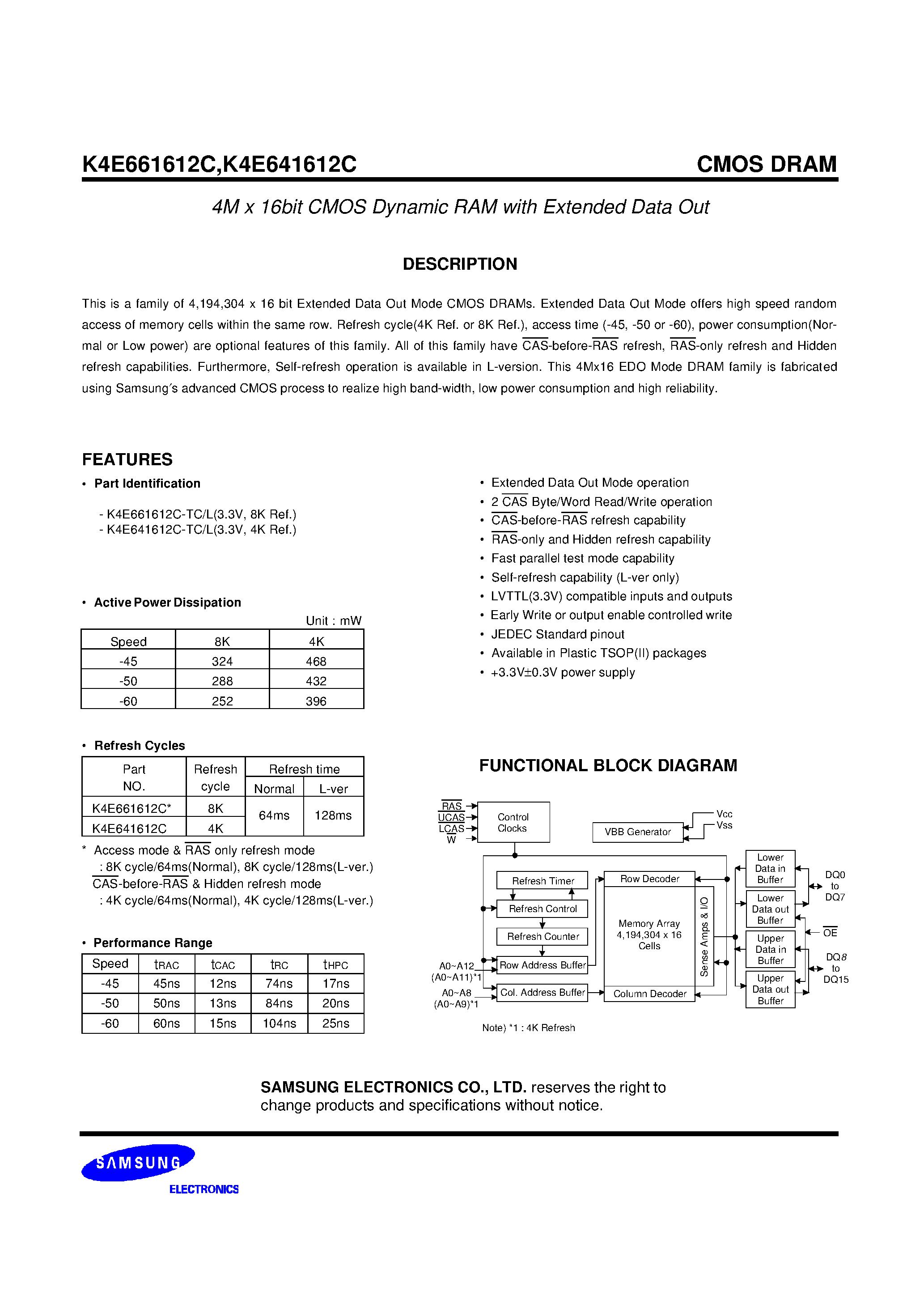 Даташит на микросхему K4E641612C страница 1 Даташит K4E641612C - 4M x 16bit CMOS Dynamic RAM with Extended Data Out страница 1