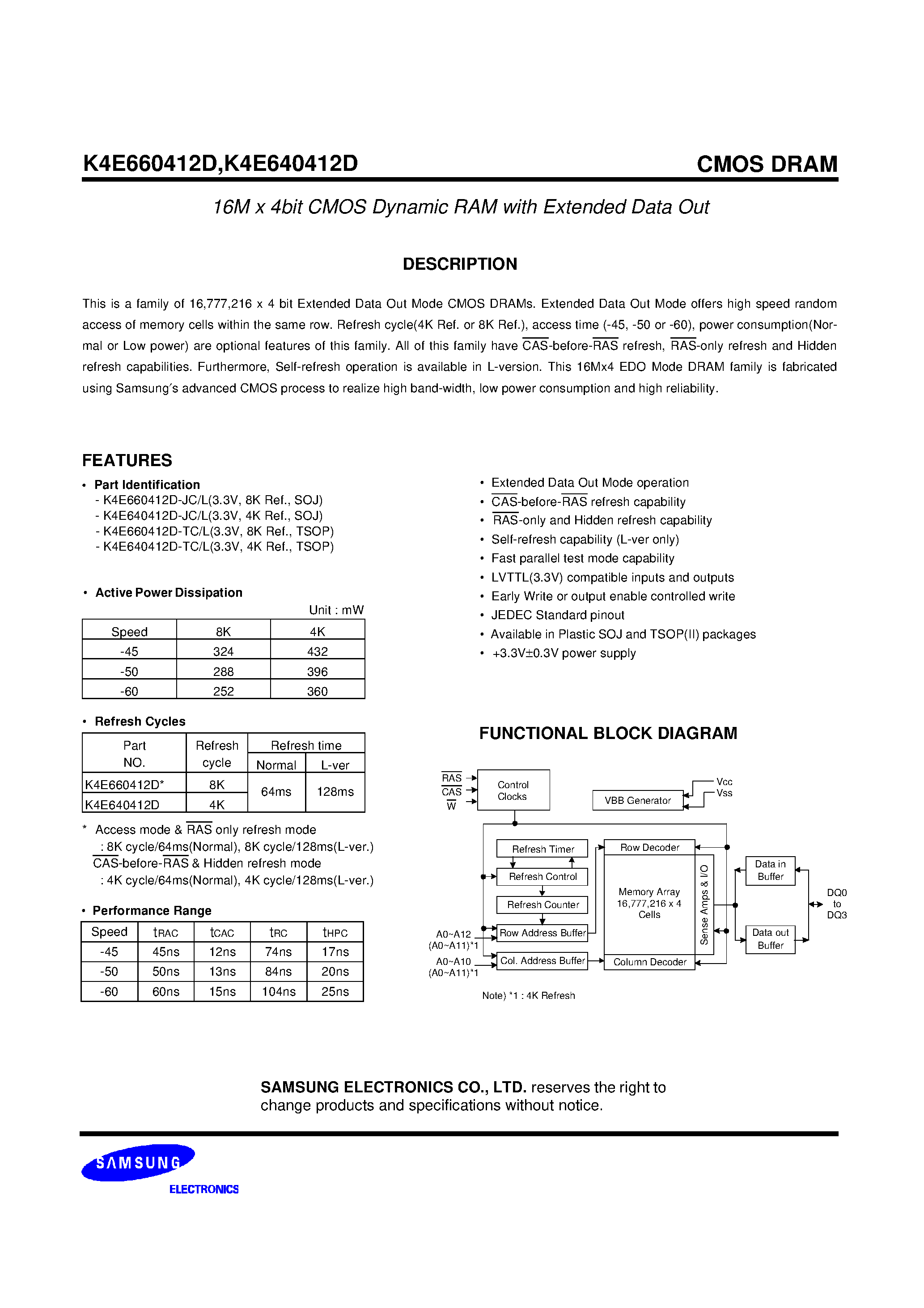 Даташит K4E660412D - 16M x 4bit CMOS Dynamic RAM with Extended Data Out страница 1