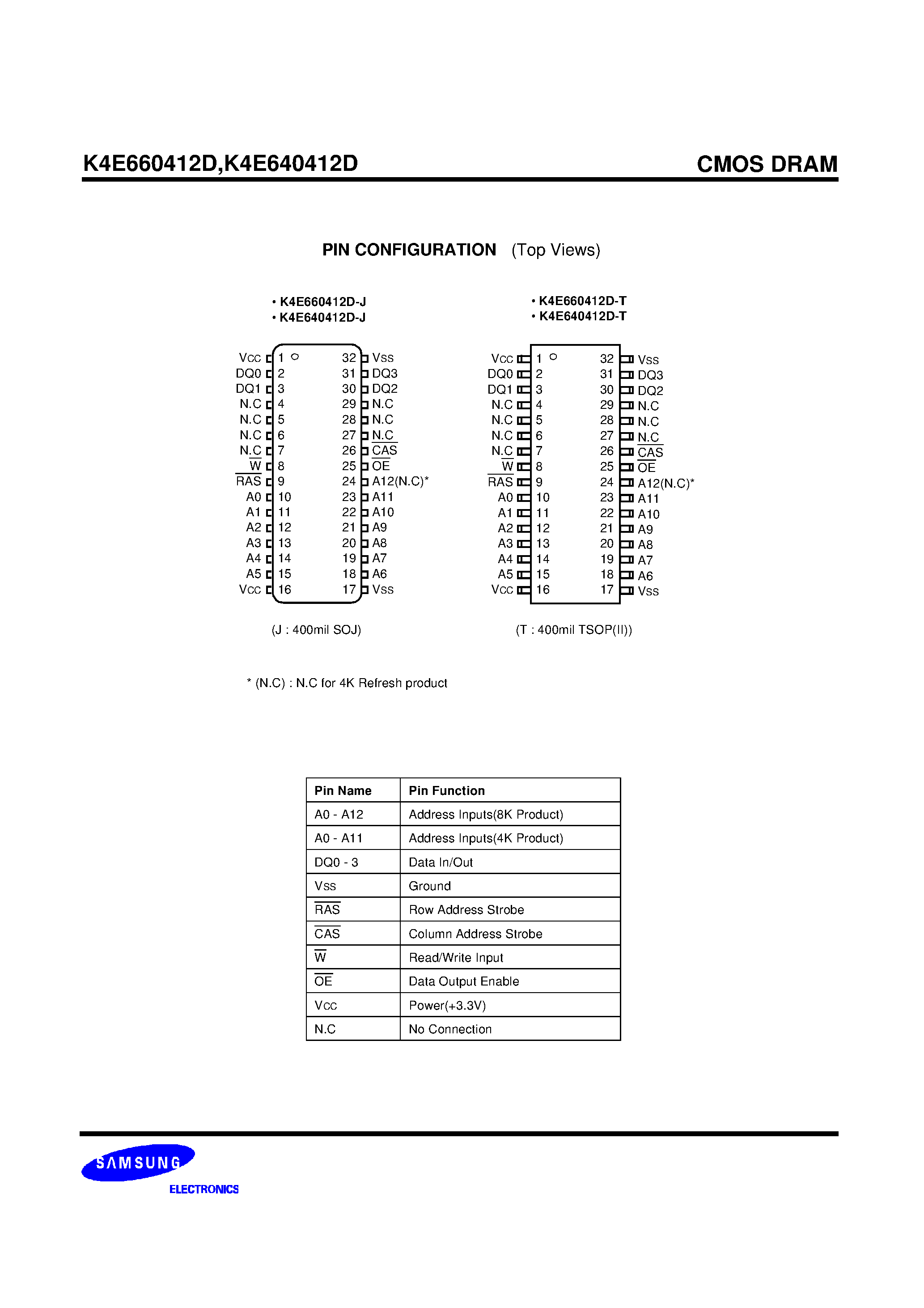 Даташит K4E660412D - 16M x 4bit CMOS Dynamic RAM with Extended Data Out страница 2