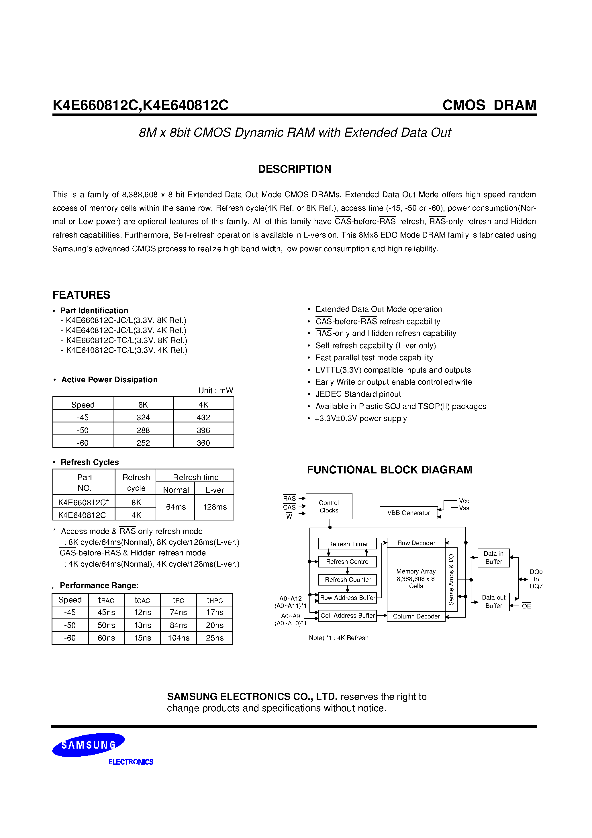 Даташит K4E660812C - 8M x 8bit CMOS Dynamic RAM with Extended Data Out страница 1