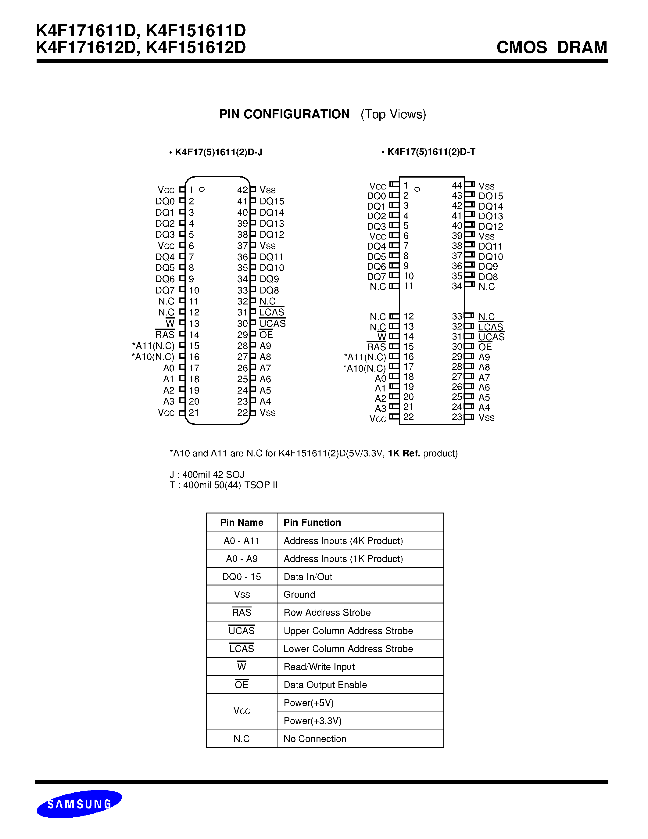 Даташит K4F171611D - 1M x 16Bit CMOS Dynamic RAM with Fast Page Mode страница 2