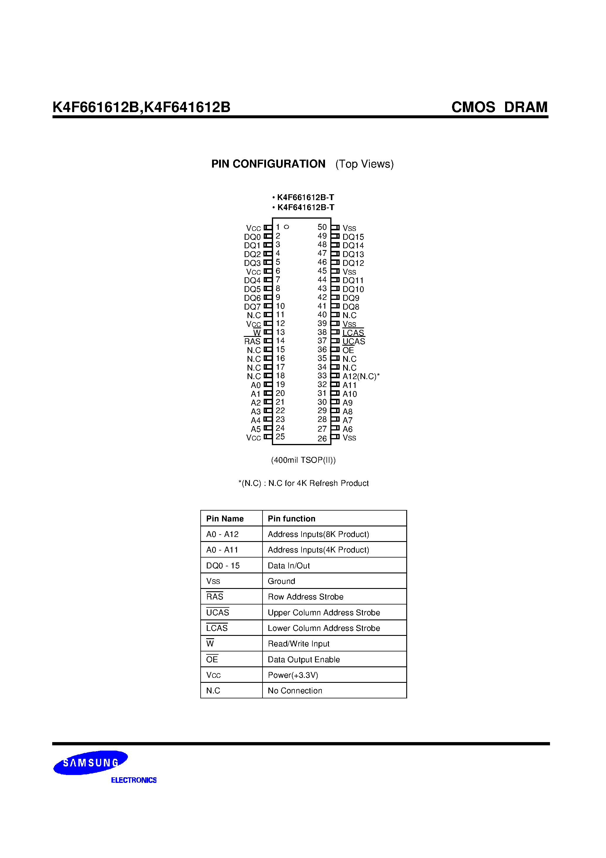 Даташит на микросхему K4F641612B страница 2 Даташит K4F641612B - 4M x 16bit CMOS Dynamic RAM with Fast Page Mode страница 2