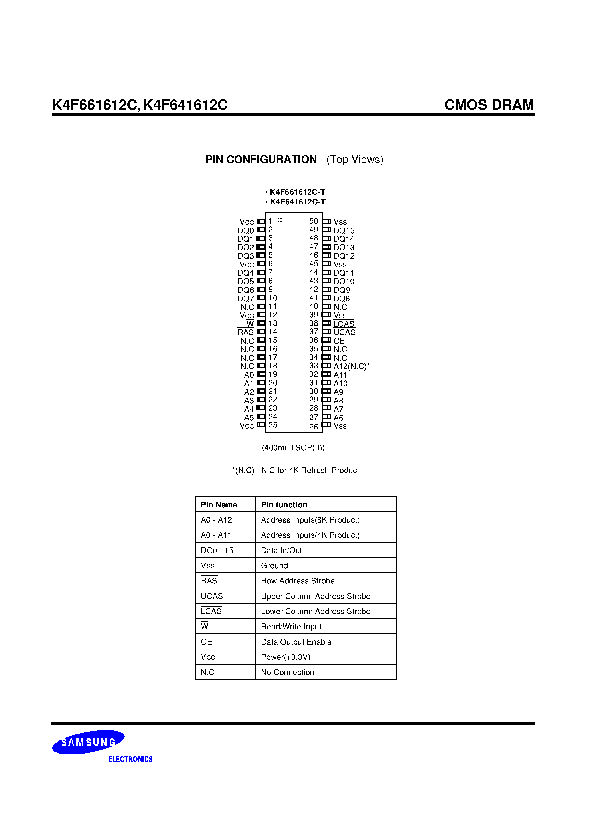 Даташит K4F661612C - 4M x 16bit CMOS Dynamic RAM with Fast Page Mode страница 2