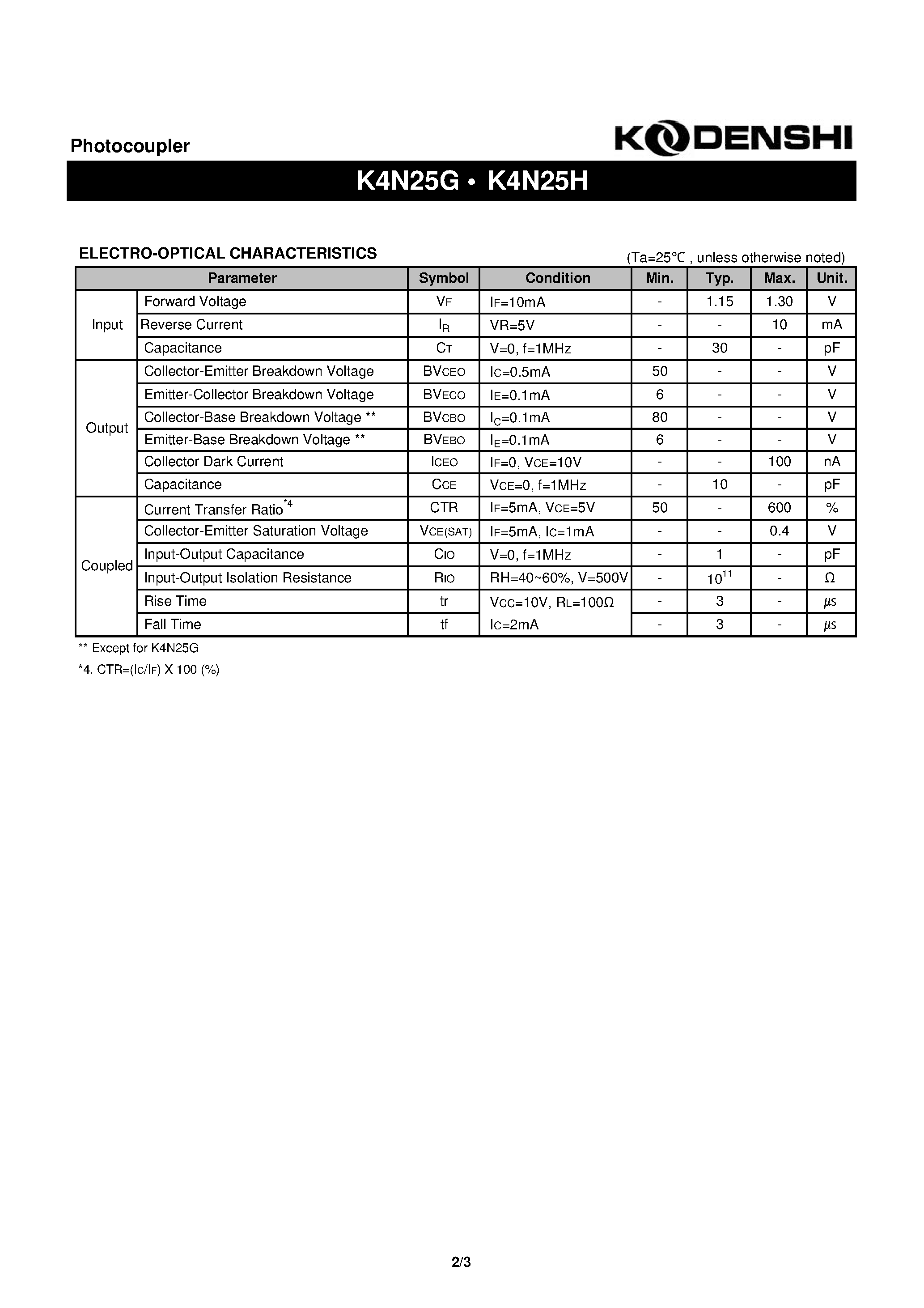 Datasheet K4N25H - Photocoupler(These Photocouplers cosist of a Gallium Arsenide Infrared Emitting) page 2