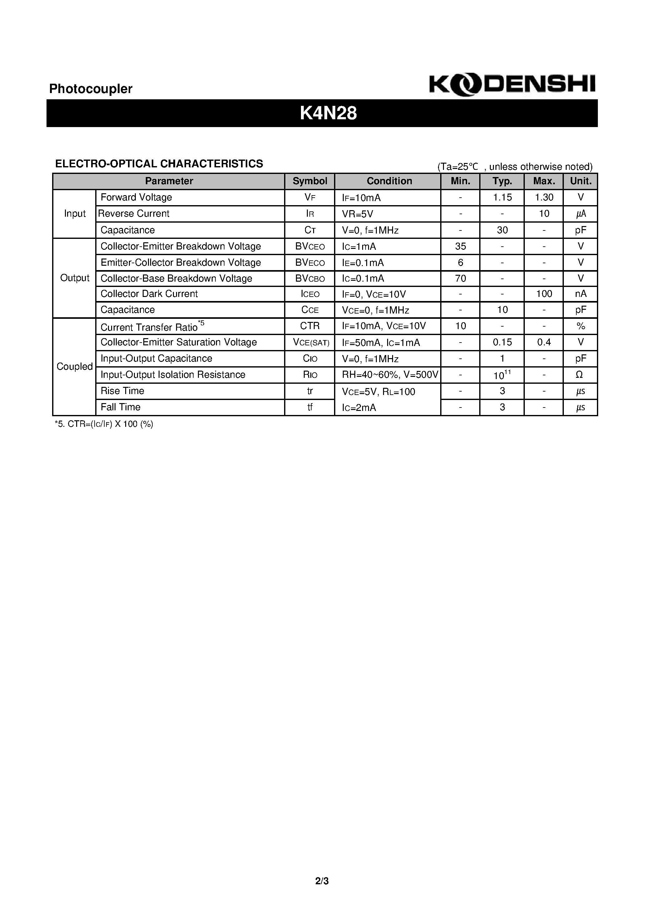 Datasheet K4N28 page 2 Datasheet K4N28 - Photocoupler(These Photocouplers consist of a Gallium Arsenide Infrared Emitting) page 2