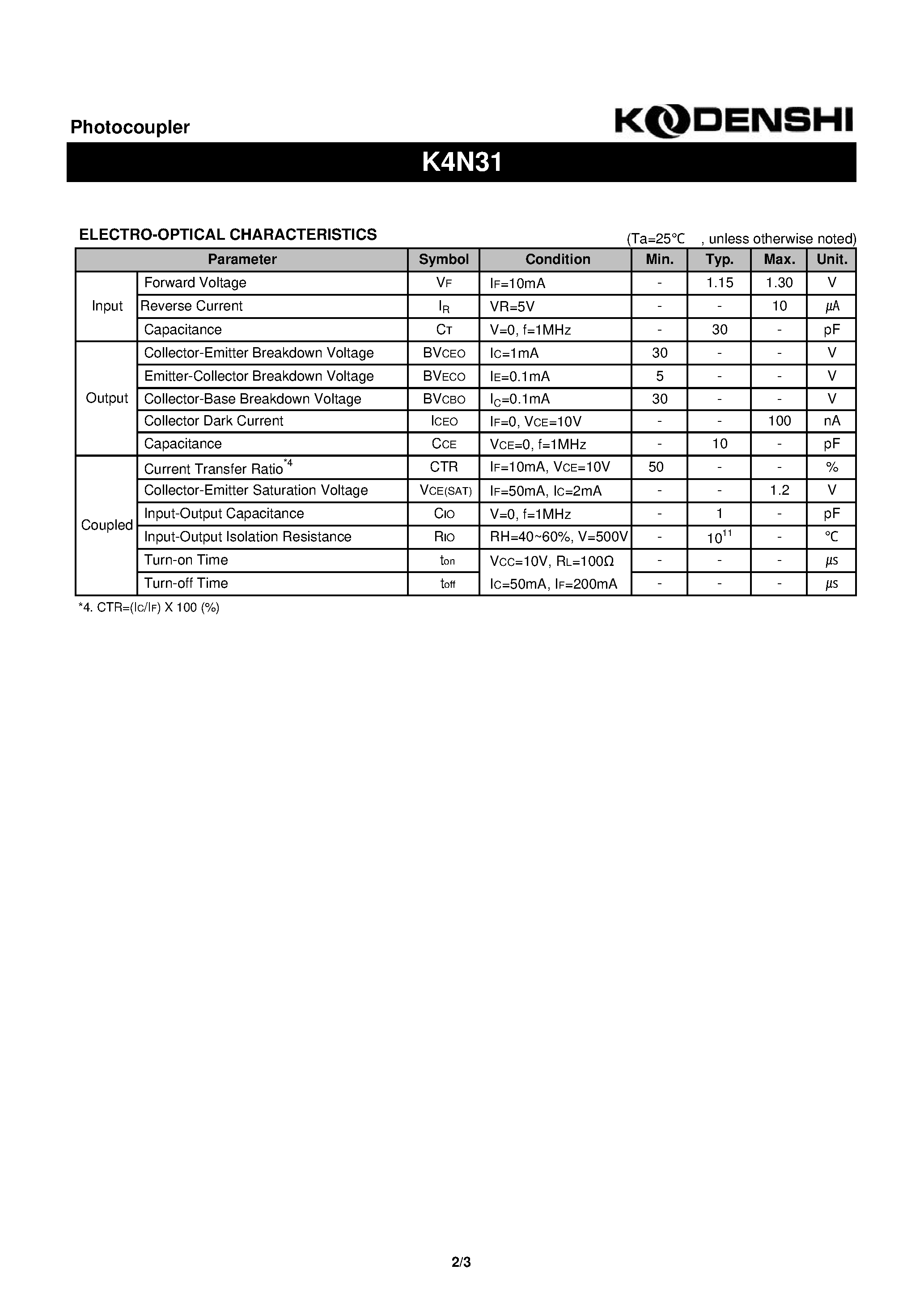 Datasheet K4N31 page 2 Datasheet K4N31 - Photocoupler(These Photocouplers cosist of a Gallium Arsenide Infrared Emitting) page 2