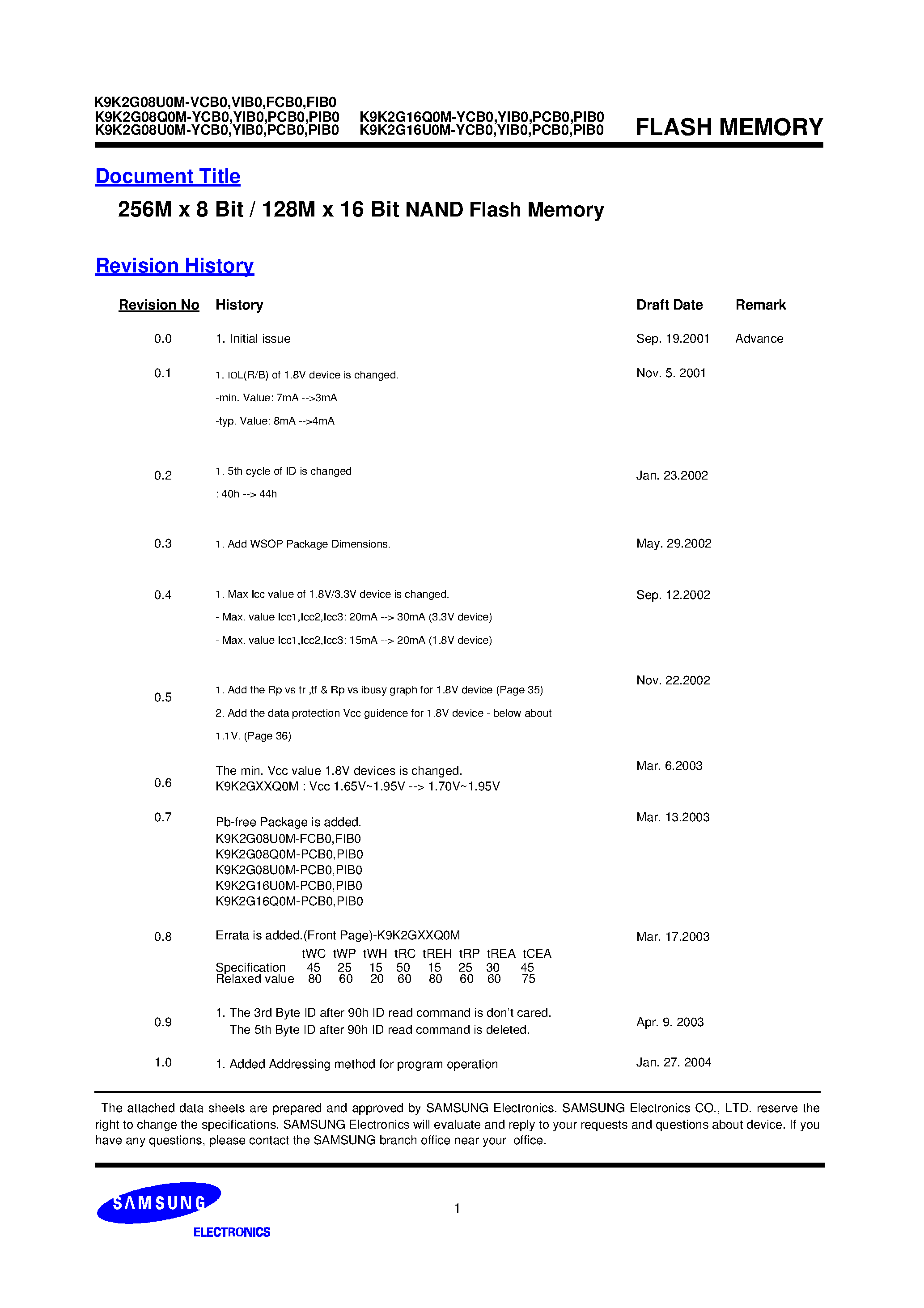 Datasheet K9K2G08U0M-VIB0 page 1 Datasheet K9K2G08U0M-VIB0 - 256M x 8 Bit / 128M x 16 Bit NAND Flash Memory page 1