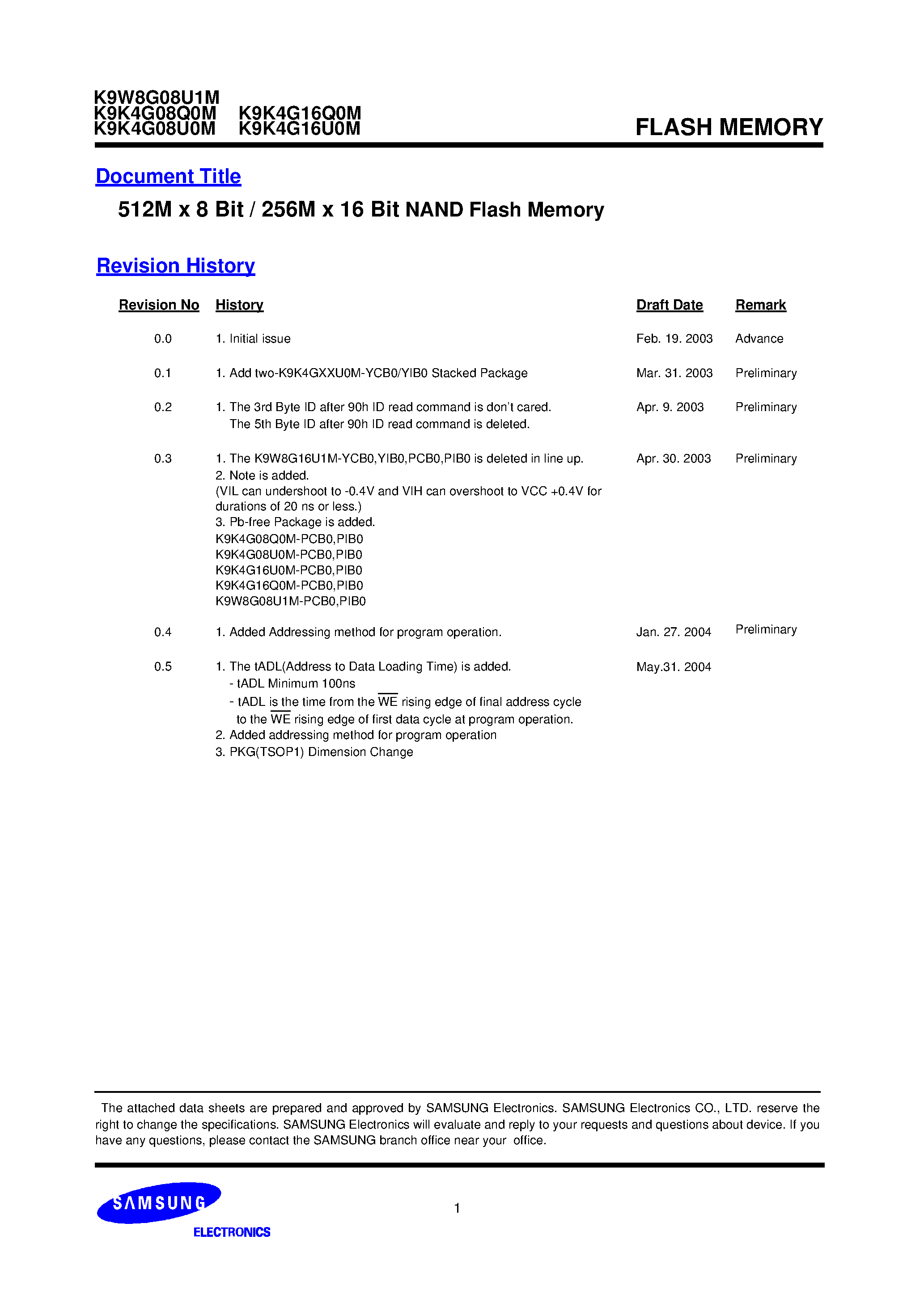 Datasheet K9K4G08Q0M - 512M x 8 Bit / 256M x 16 Bit NAND Flash Memory page 1