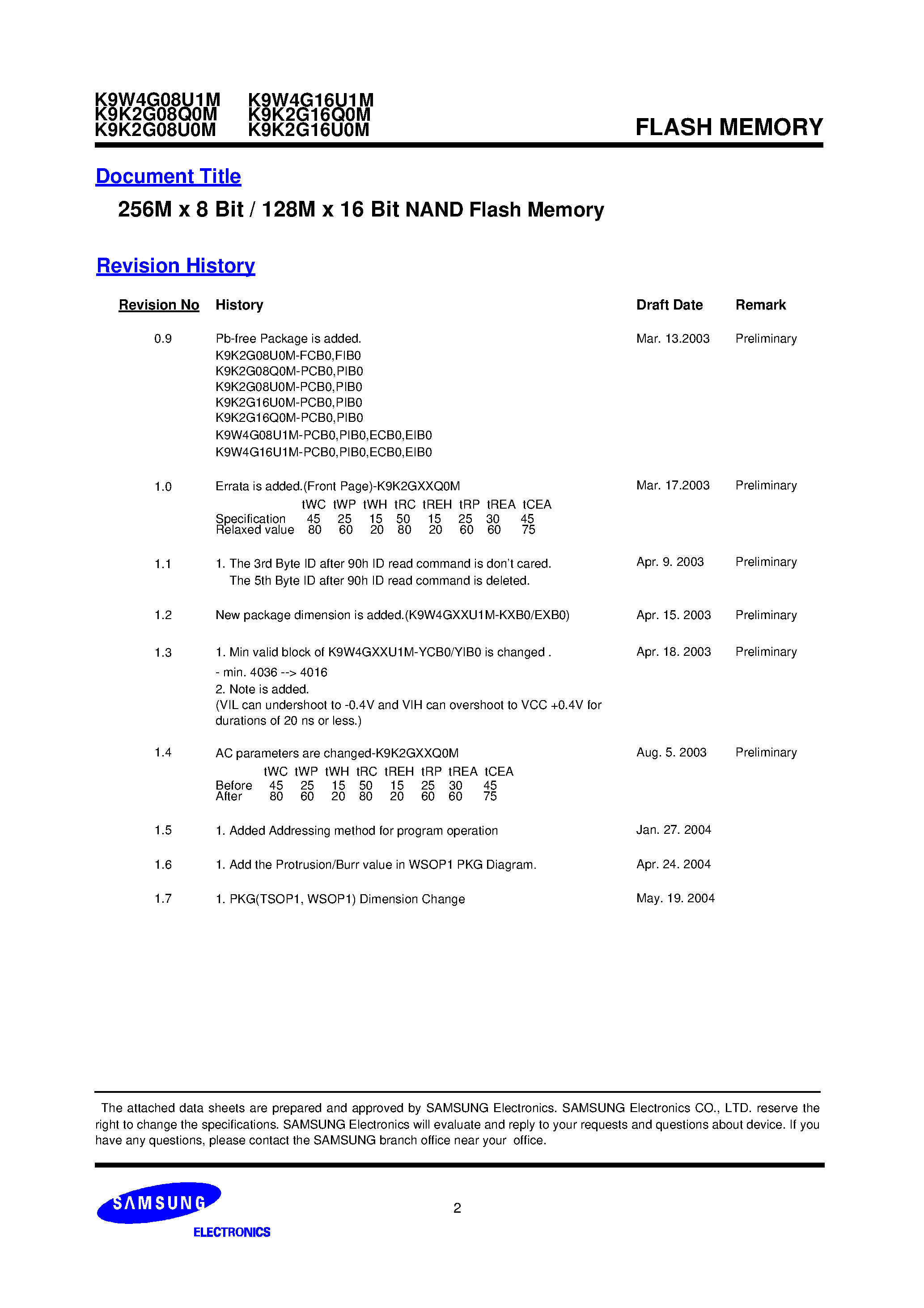 Datasheet K9W4G16U1M - 256M x 8 Bit / 128M x 16 Bit NAND Flash Memory page 2