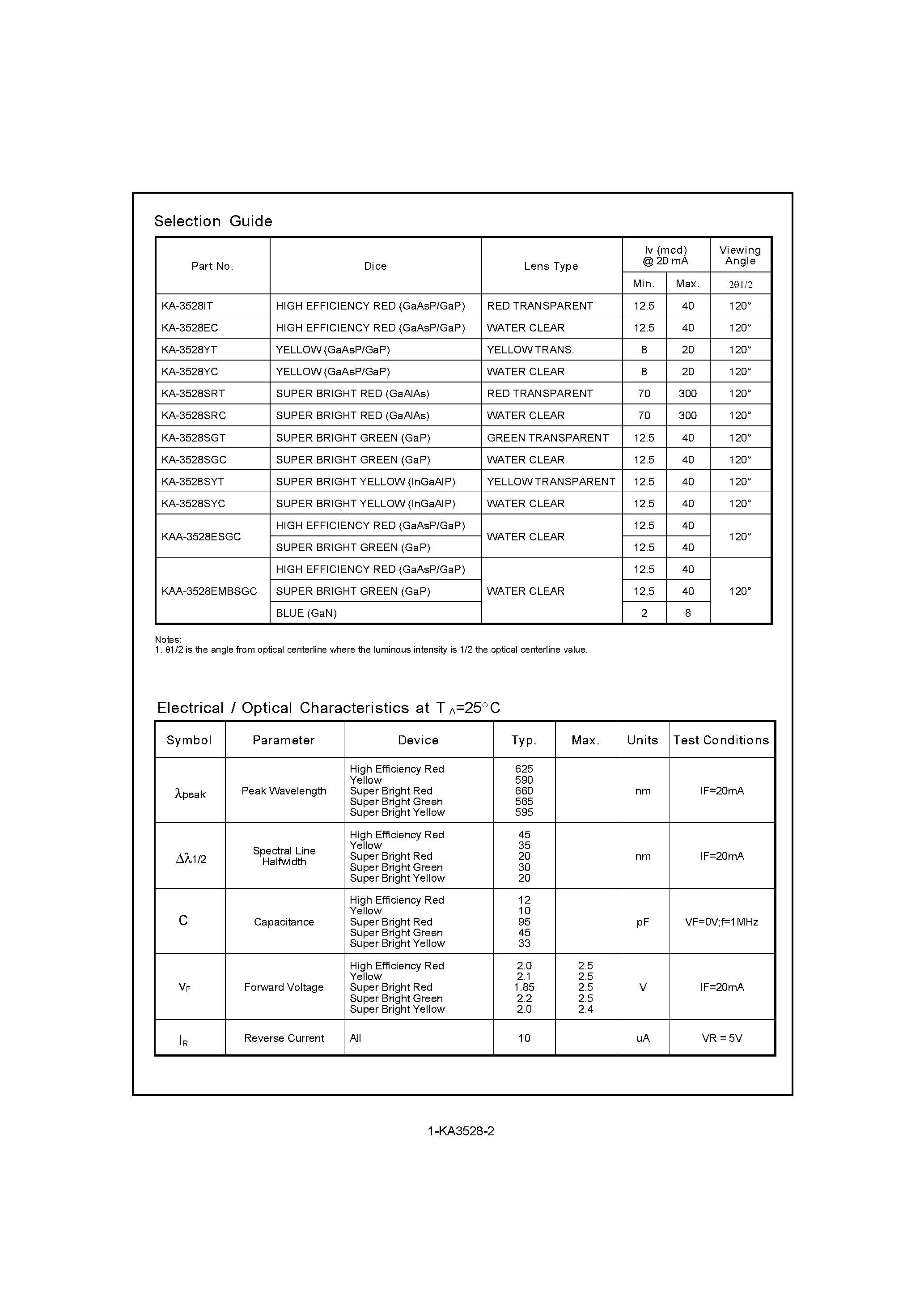 Даташит KA-3528SRT - 3.5 x 2.8mm SURFACE MOUNT LED LAMPS страница 2