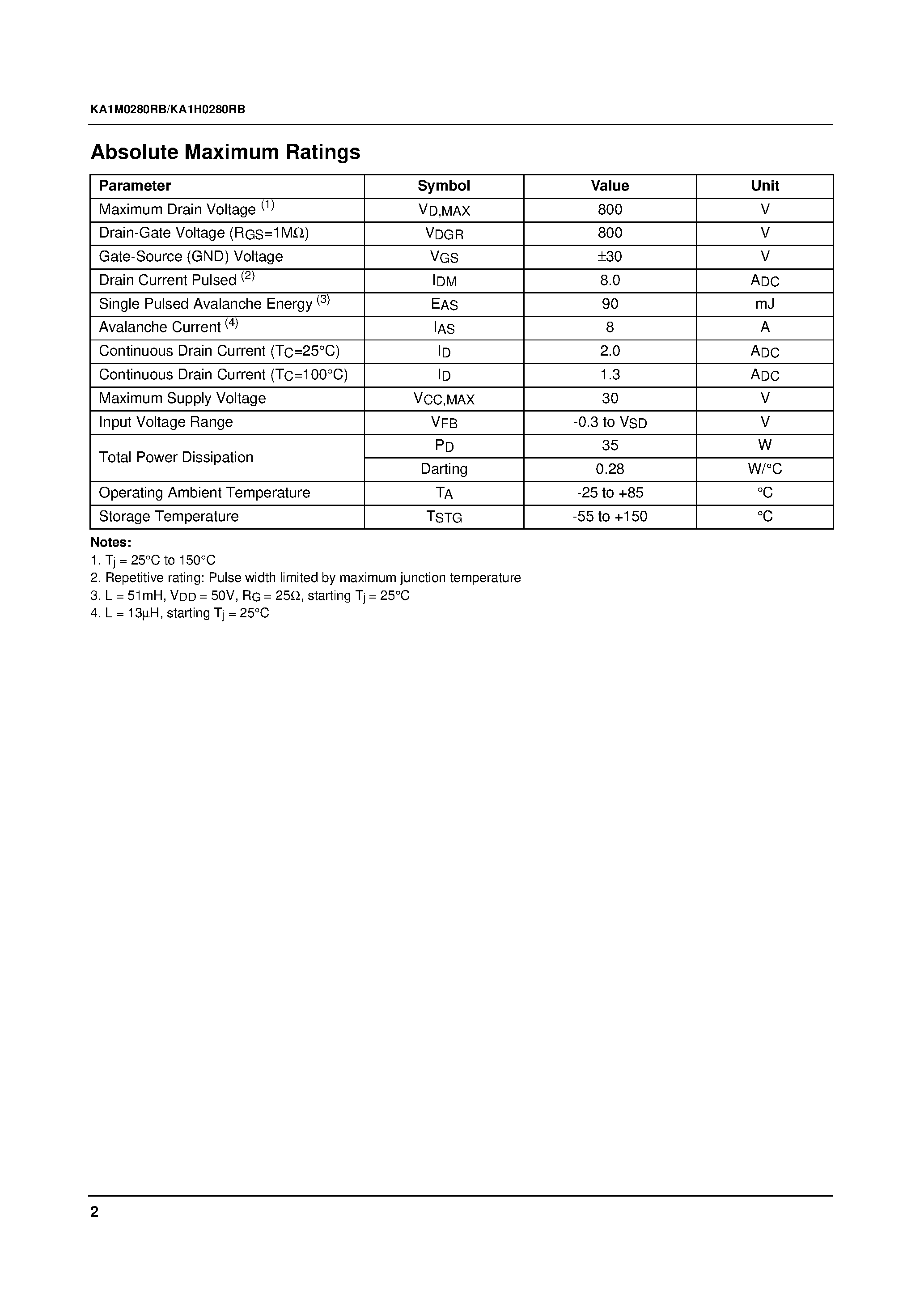 Datasheet KA1H0280 - Fairchild Power Switch(FPS) page 2