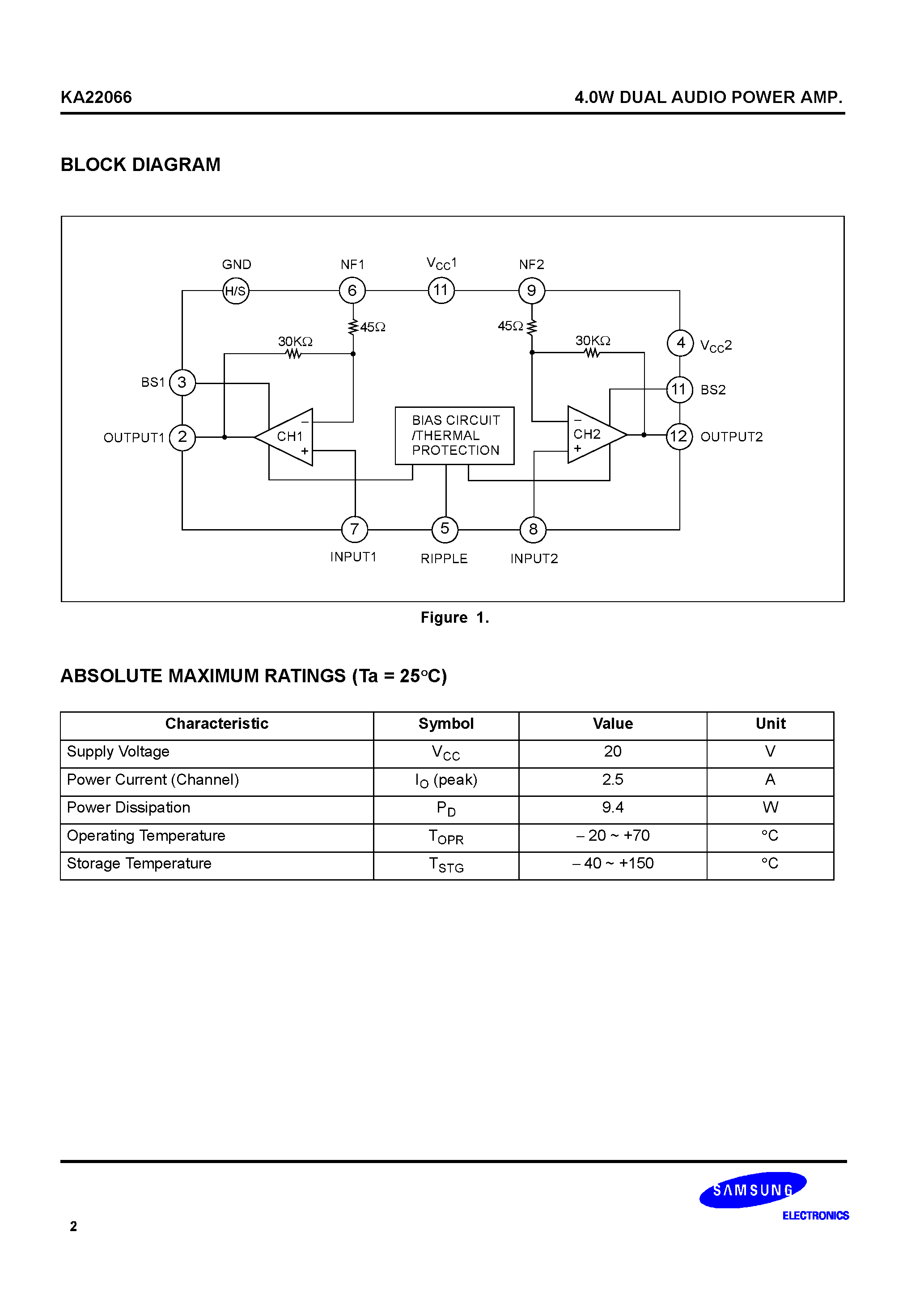 Даташит на микросхему KA22066 страница 2 Даташит KA22066 - 4.0W DUAL AUDIO POWER AMP. страница 2