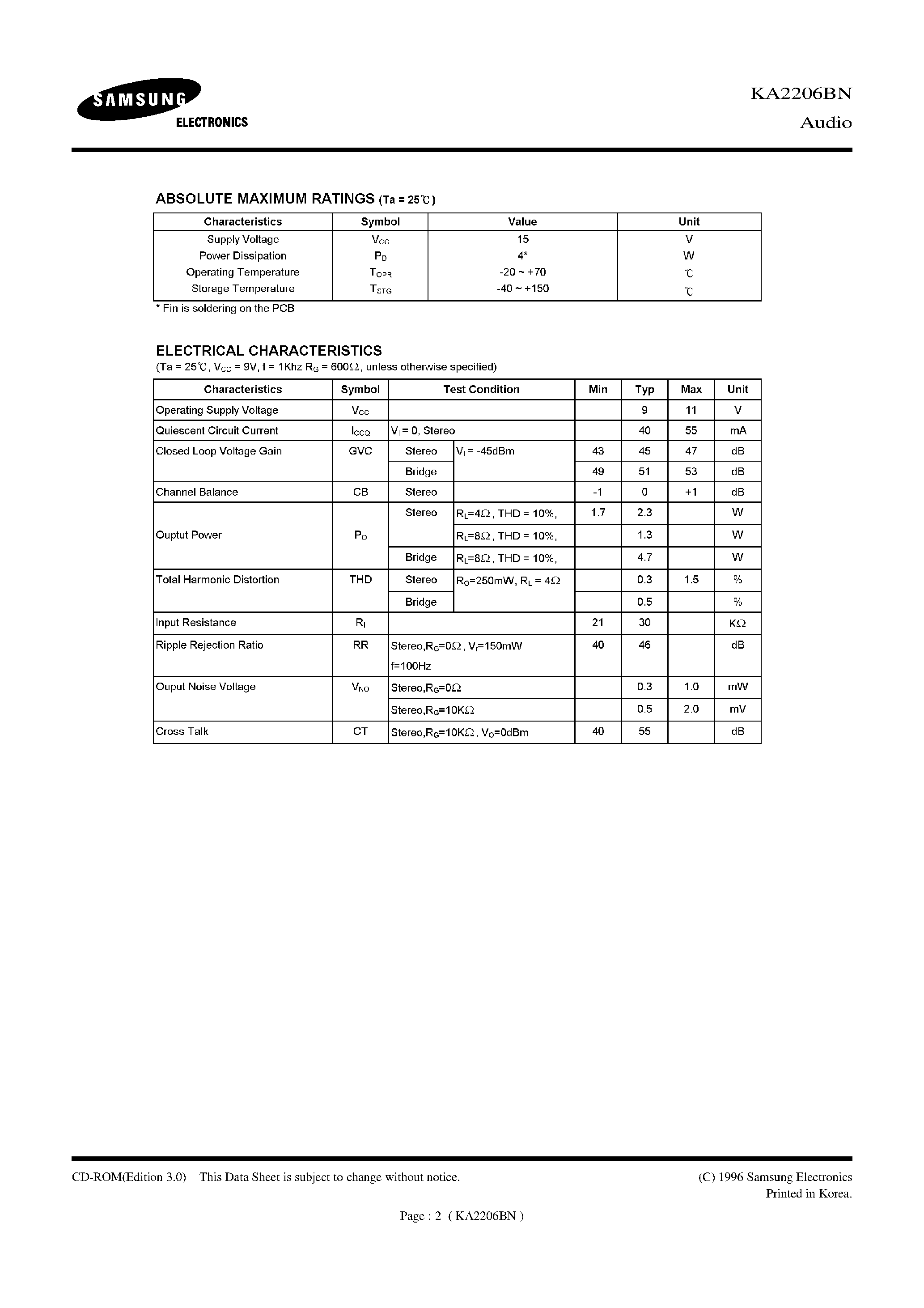 Datasheet KA2206BN - 2-CHANNEL POWER AMPLIFIER page 2
