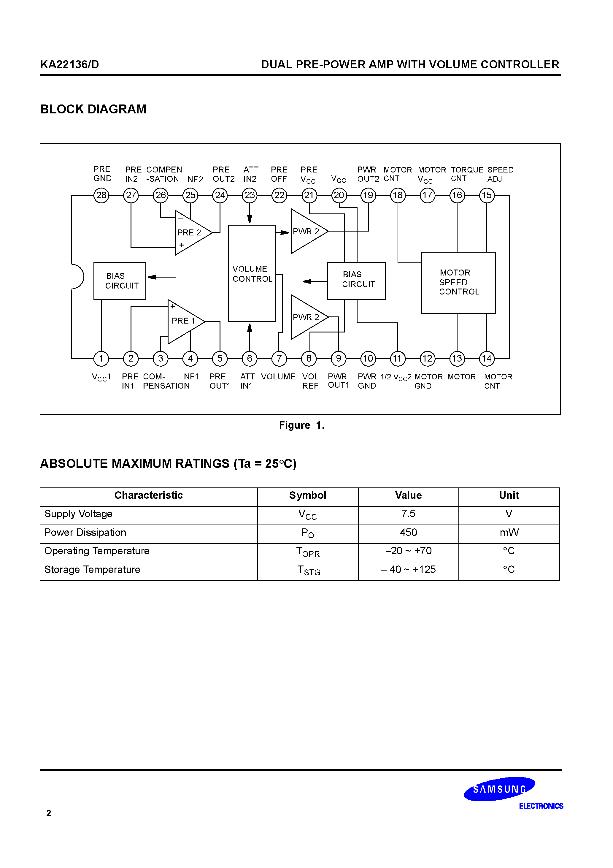Datasheet KA22136-D - DUAL PRE-POWER AMP WITH VOLUME CONTROLLER page 2