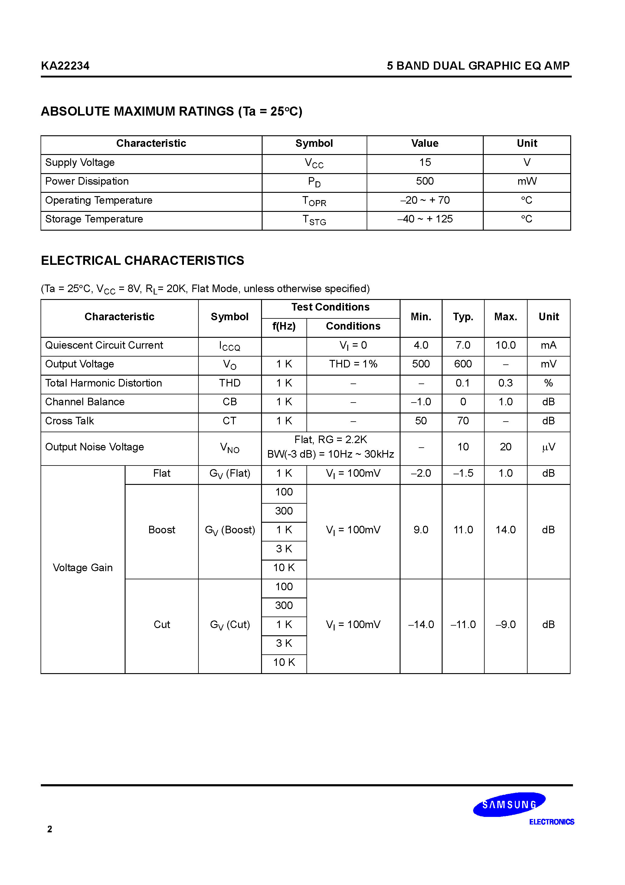 Datasheet KA22234 - 5 BAND DUAL GRAPHIC EQ AMP page 2