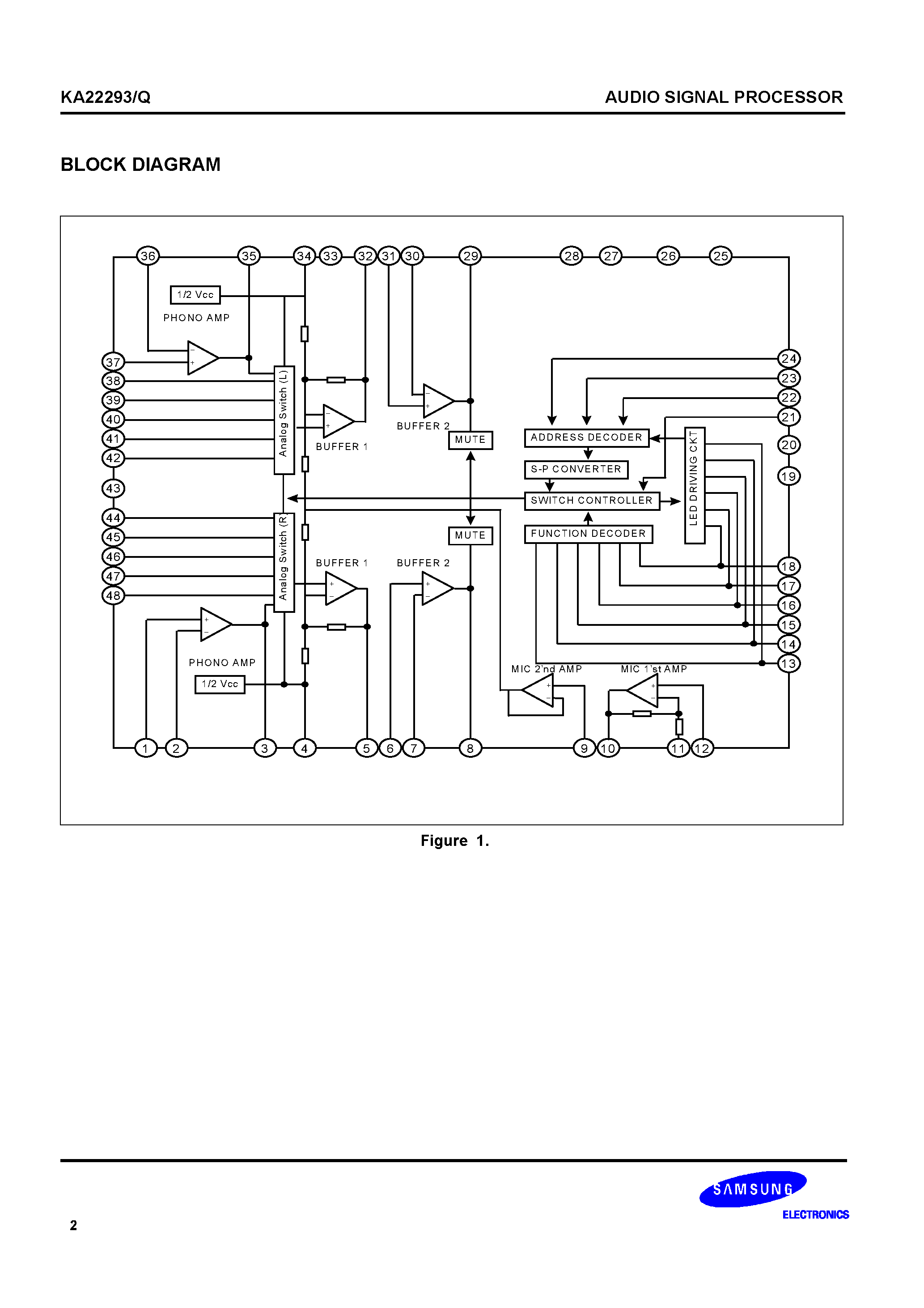 Даташит KA22293-Q - AUDIO SIGNAL PROCESSOR страница 2