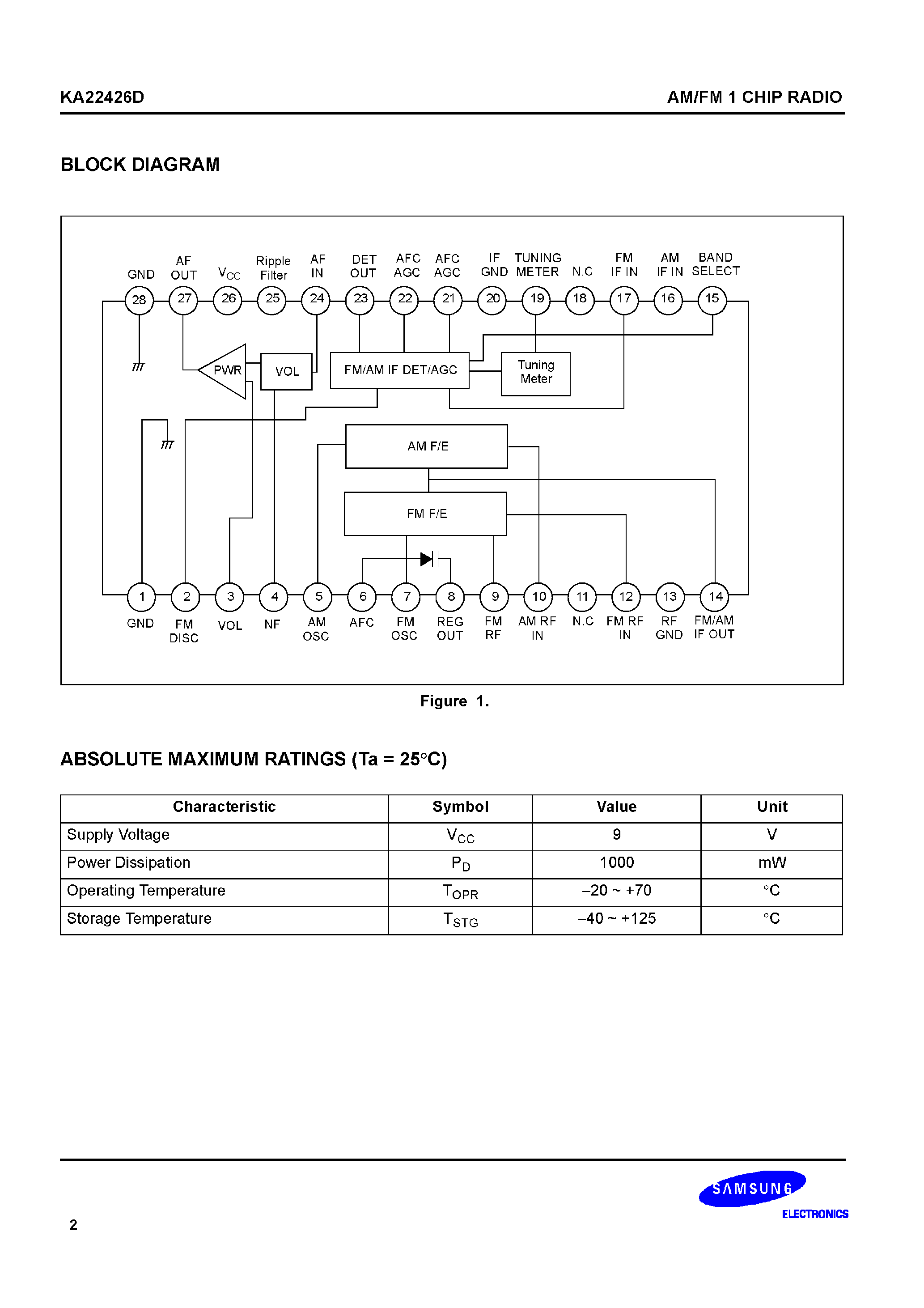 Даташит KA22426D - AM/FM 1 CHIP RADIO страница 2