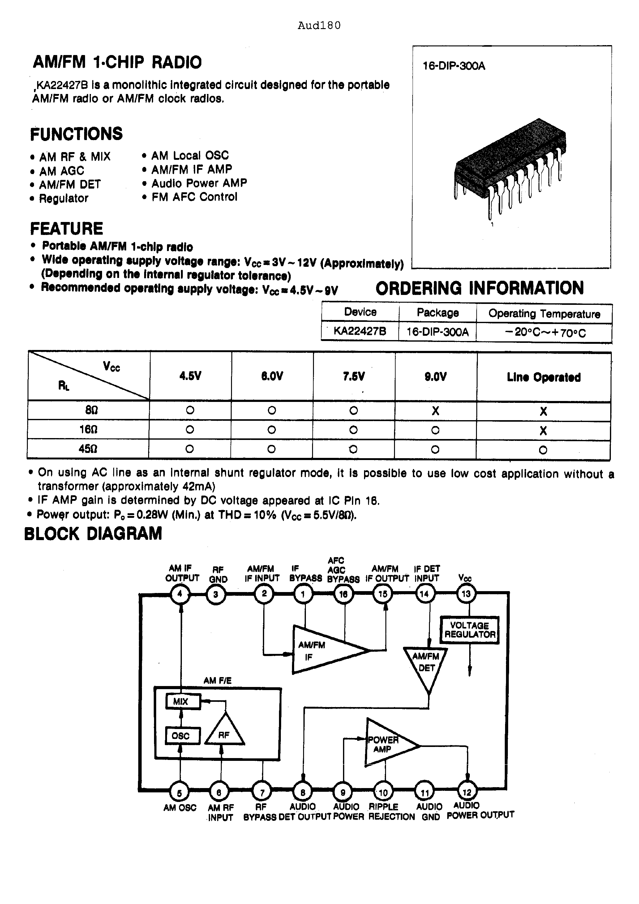 Даташит KA22427B - AM/FM 1-CHIP RADIO страница 1