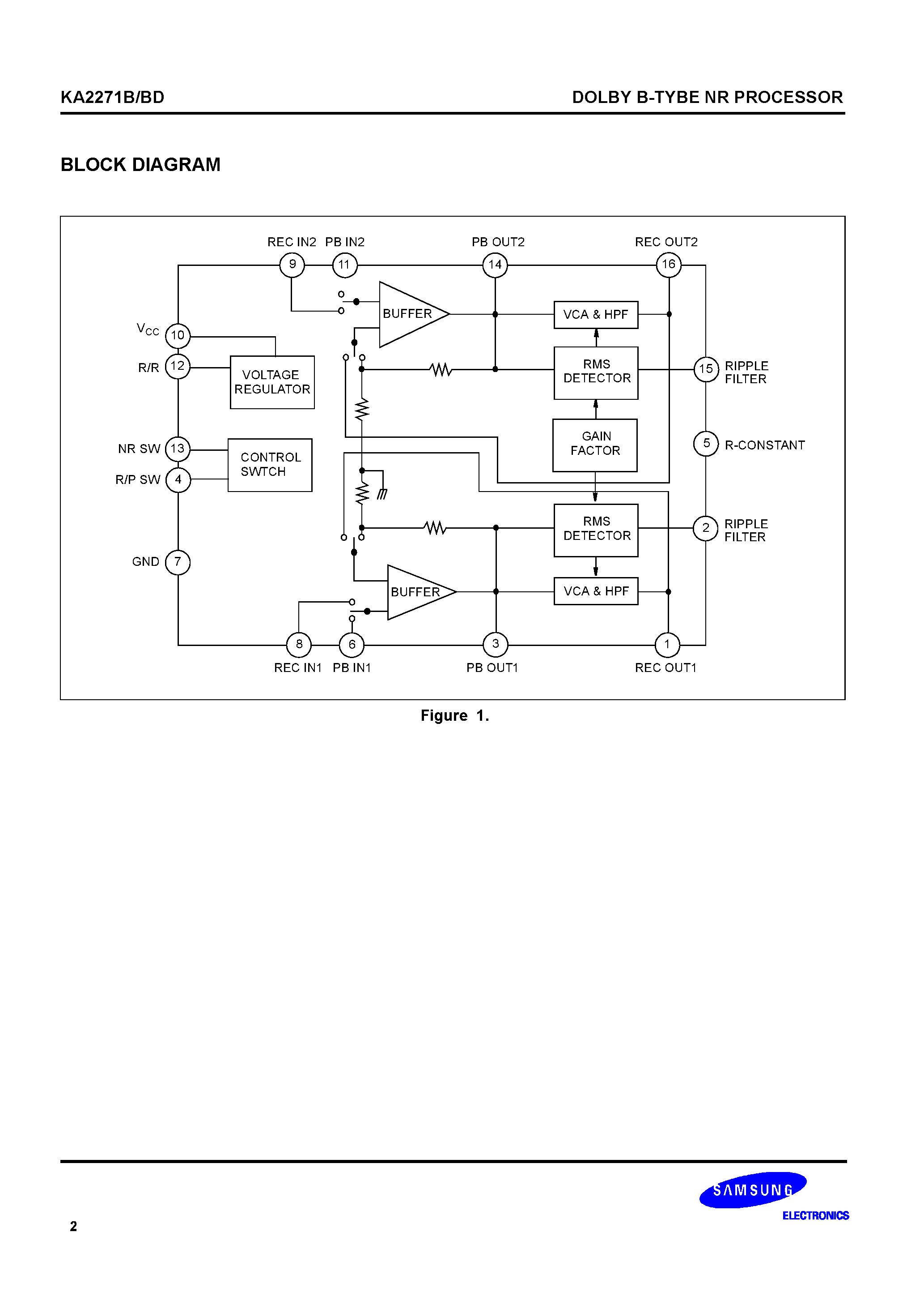 Datasheet KA2271BD page 2 Datasheet KA2271BD - DOLBY B-TYPE NR PROCESSOR page 2