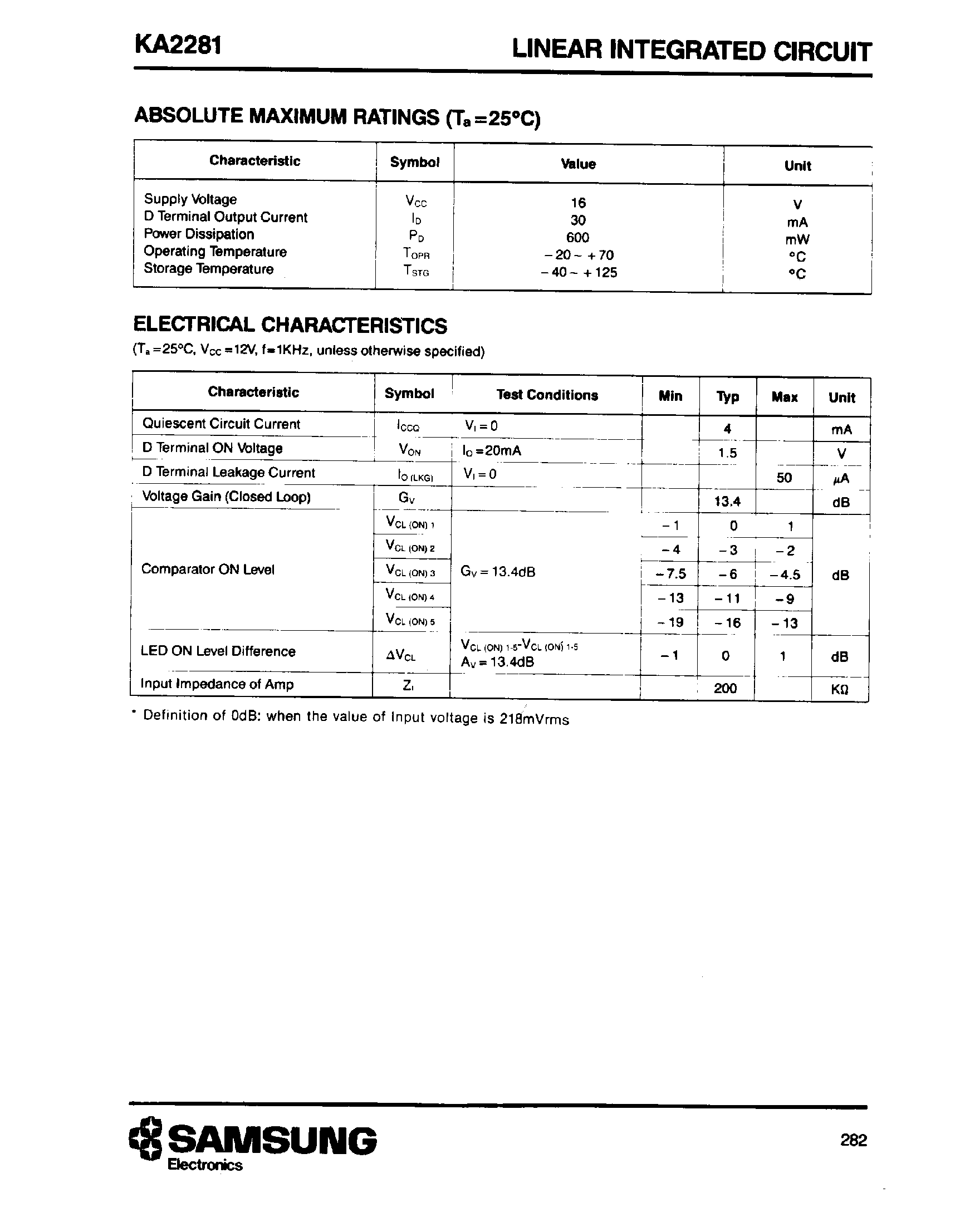 Даташит на микросхему KA2281 страница 2 Даташит KA2281 - 5-DOT DUAL LED LEVEL METER DRIVER страница 2