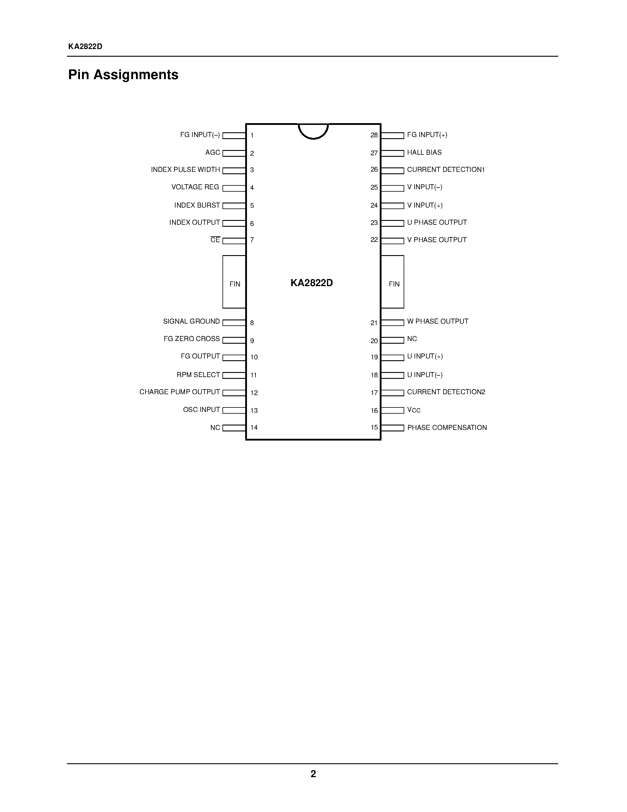 Datasheet KA2822BD - 3-Phase BLDC Motor Driver page 2