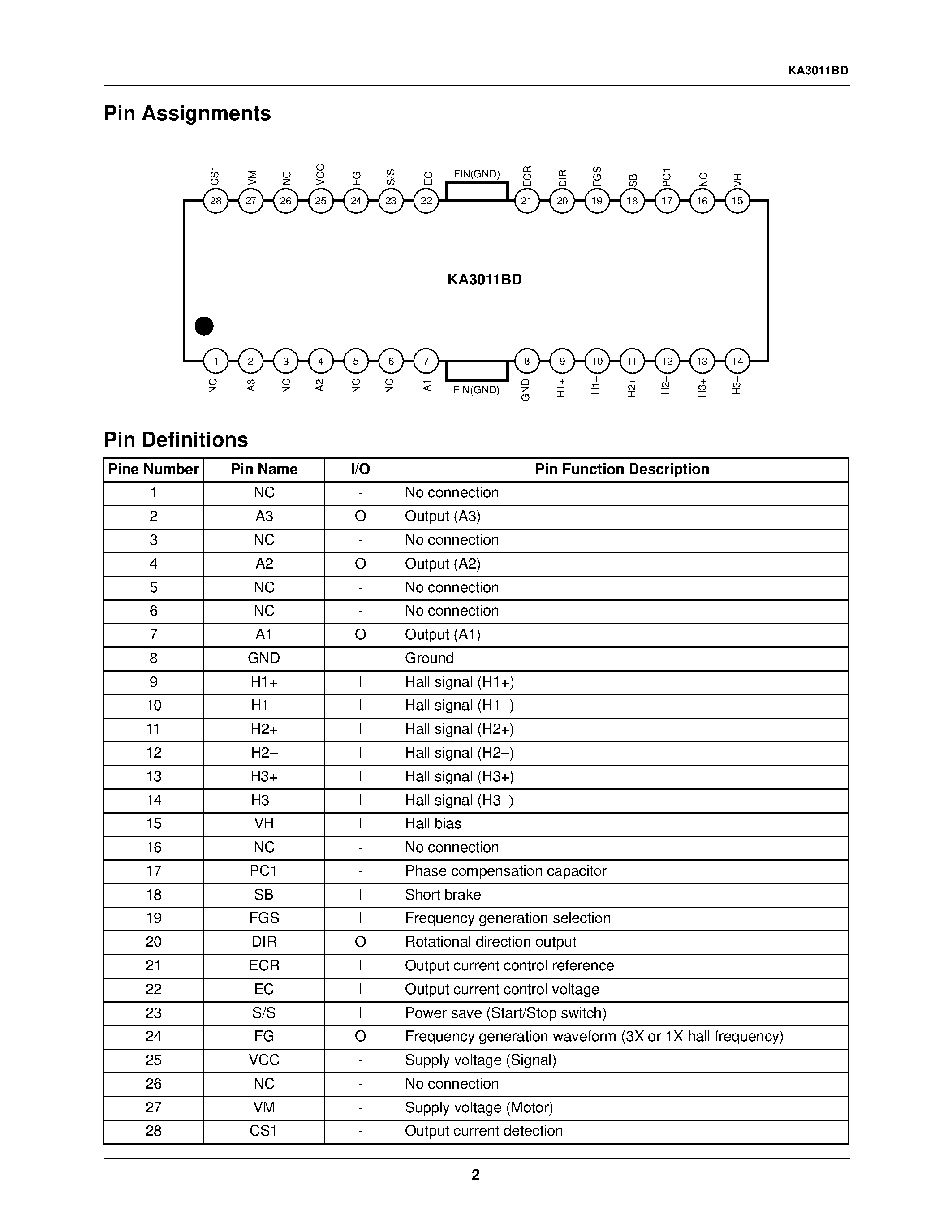 Datasheet KA3011BDTF - 3-Phase BLDC Motor Driver page 2