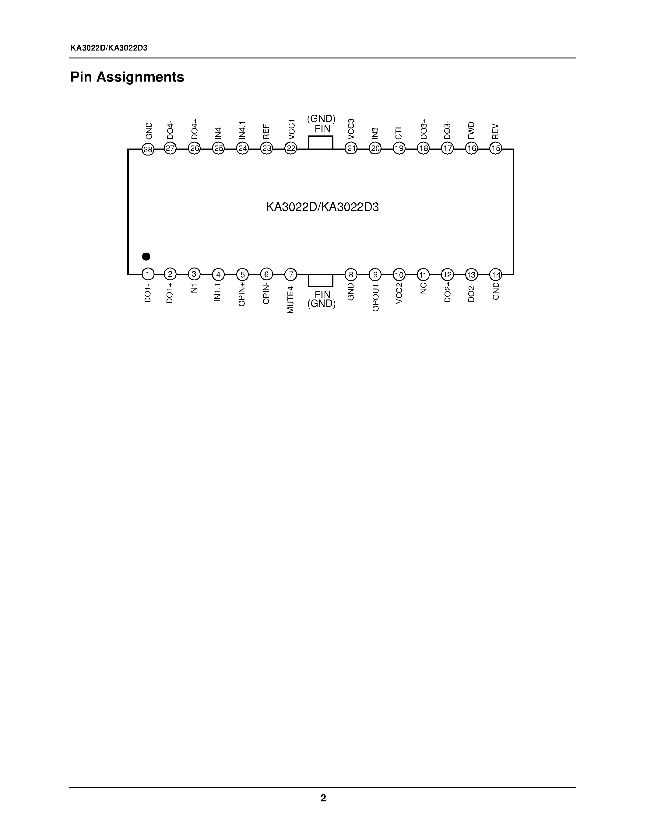 Datasheet KA3022D3 - 4-Channel Motor Driver page 2