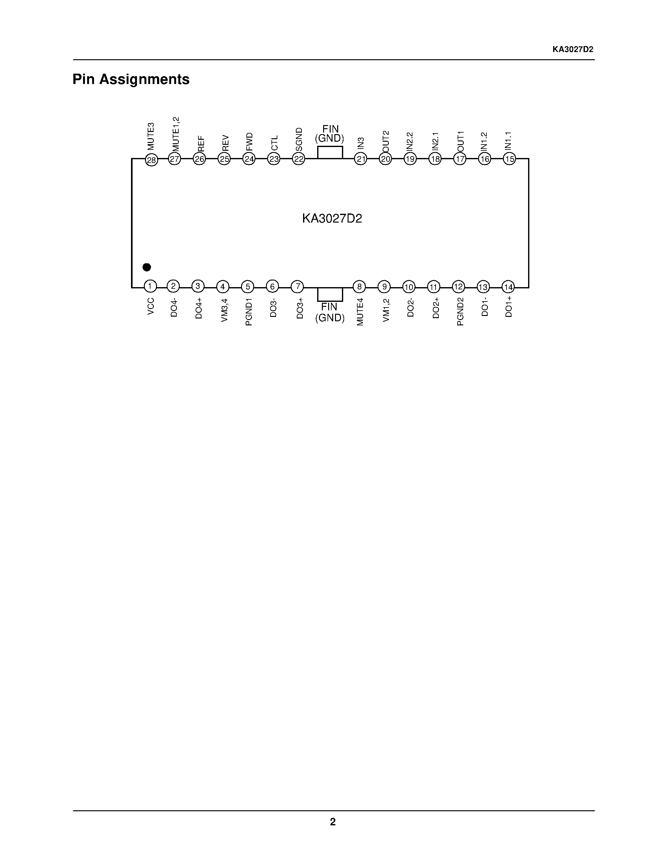 Datasheet KA3027D2TF page 2 Datasheet KA3027D2TF - 4-Channel Motor Driver page 2