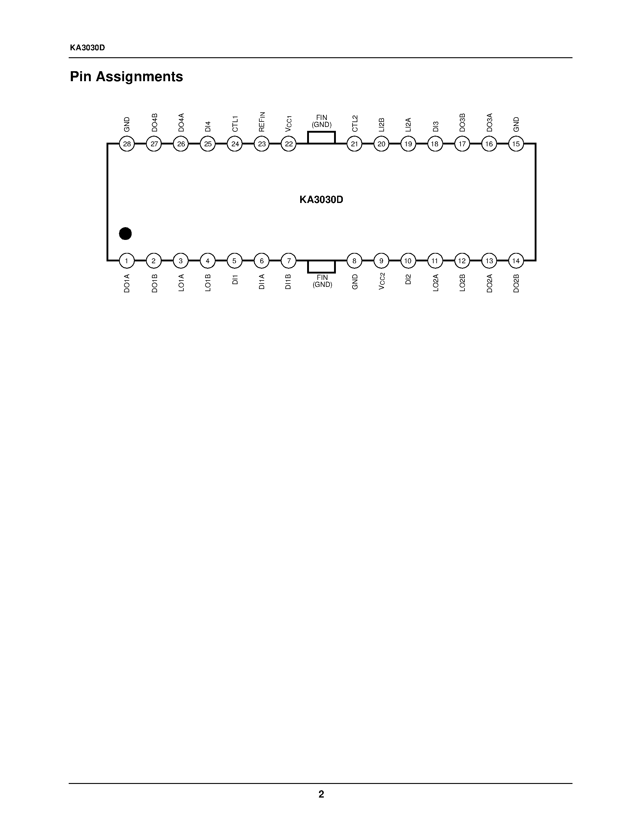 Datasheet KA3030D page 2 Datasheet KA3030D - 6-Channel Motor Drive IC page 2