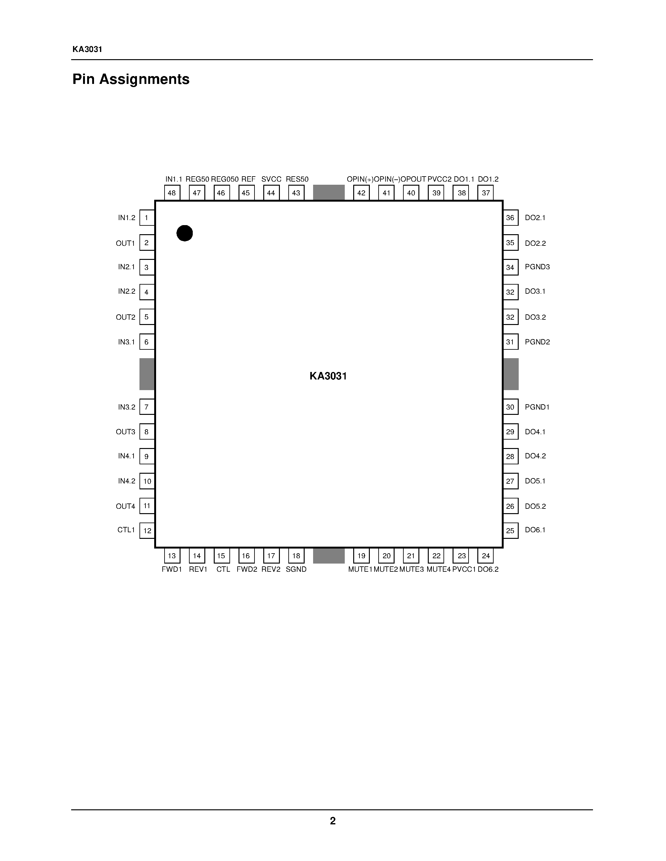 Datasheet KA3031 page 2 Datasheet KA3031 - 6-Channel Motor Drive IC page 2