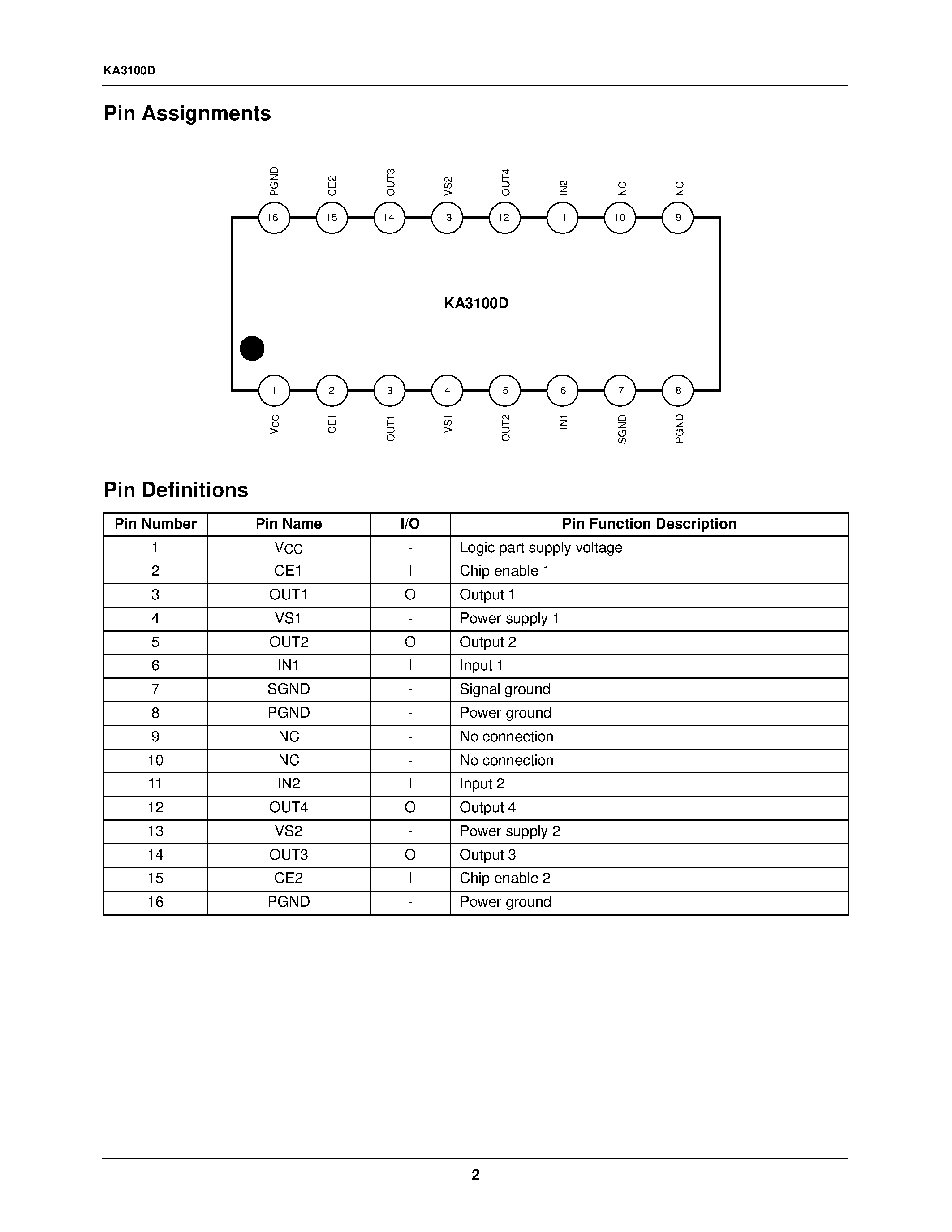 Даташит KA3100D - Stepping Motor Driver страница 2