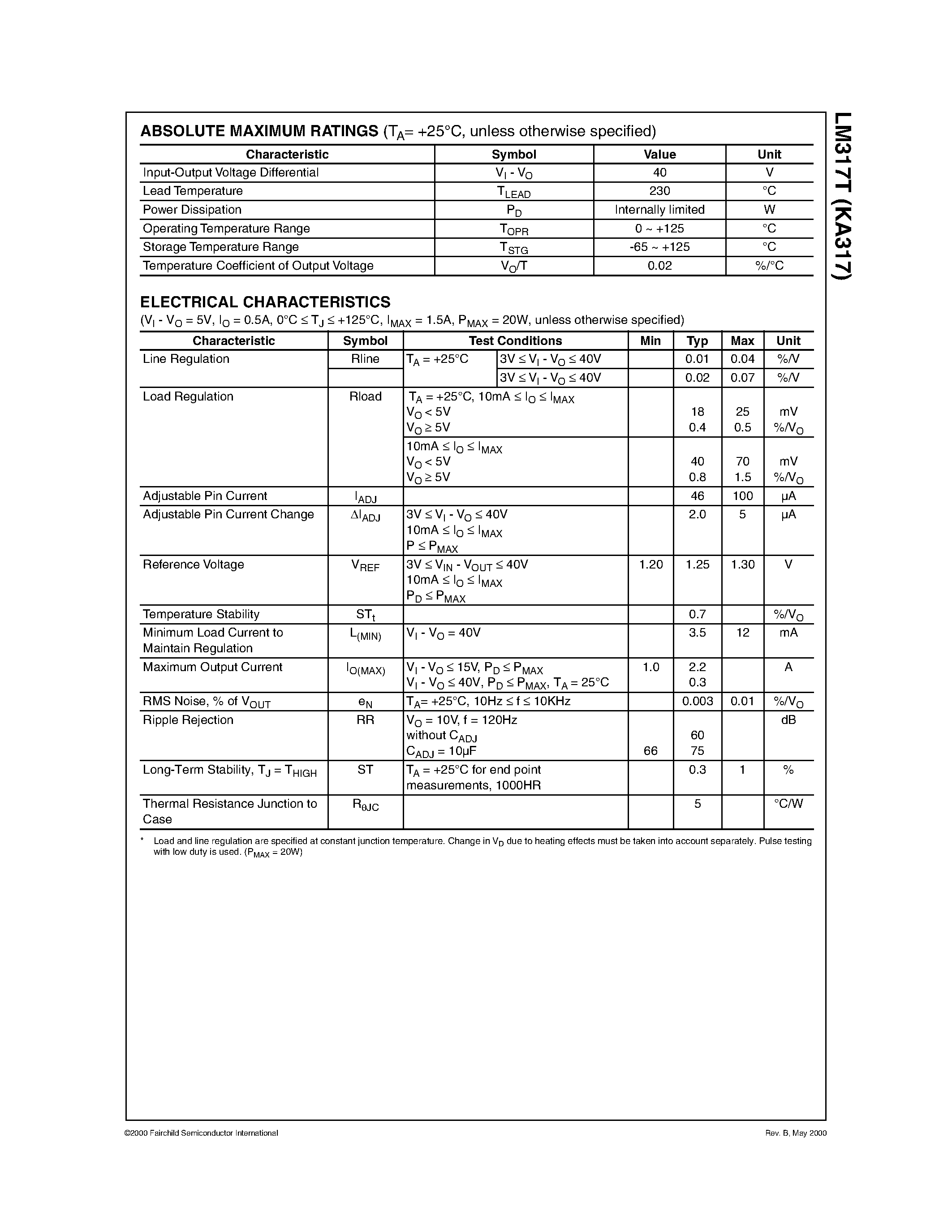 Datasheet KA317 - 3-Terminal 0.1A Positive Adjustable Regulator page 2